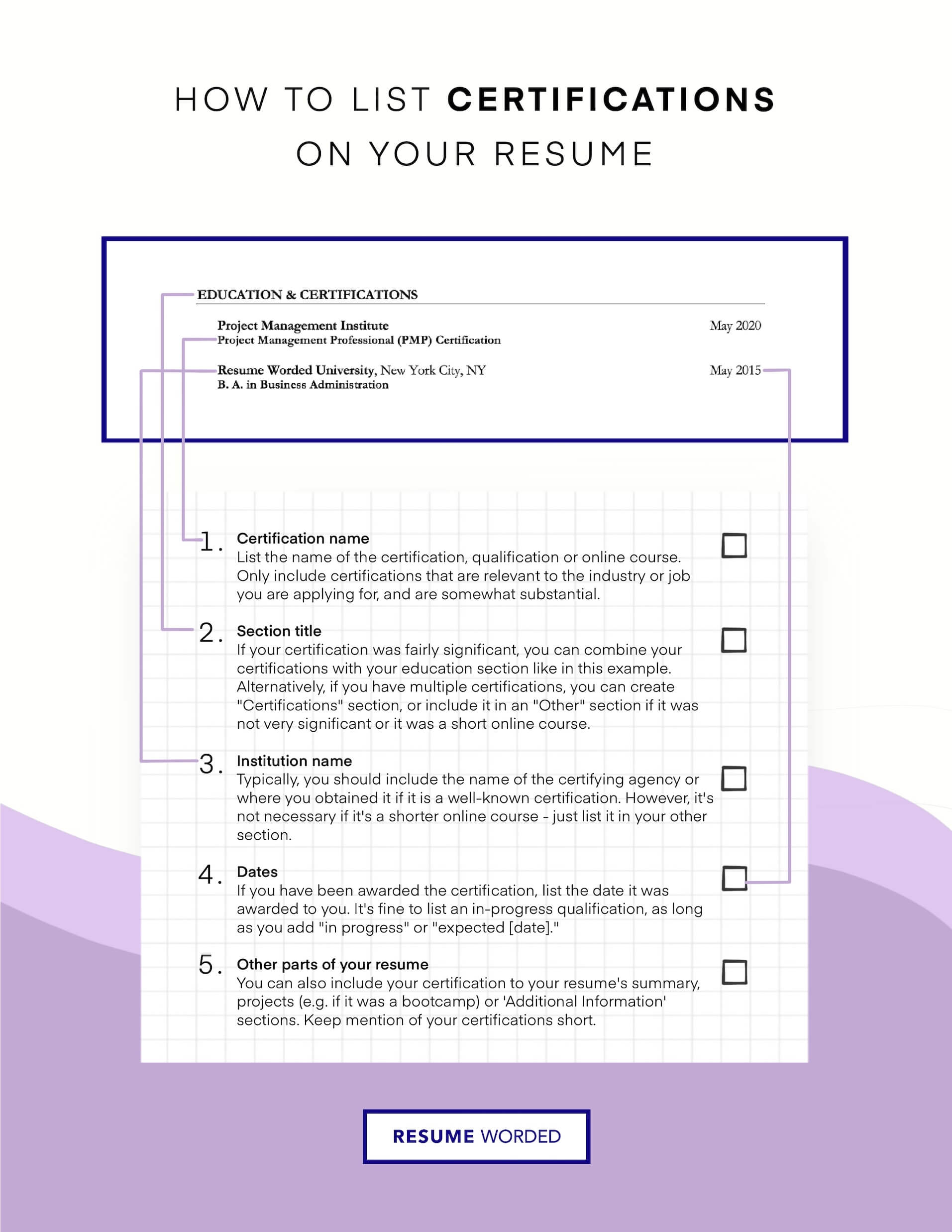 Entry Level Real Estate Agent Resume Examples For 2024 Resume Worded   Certifications 