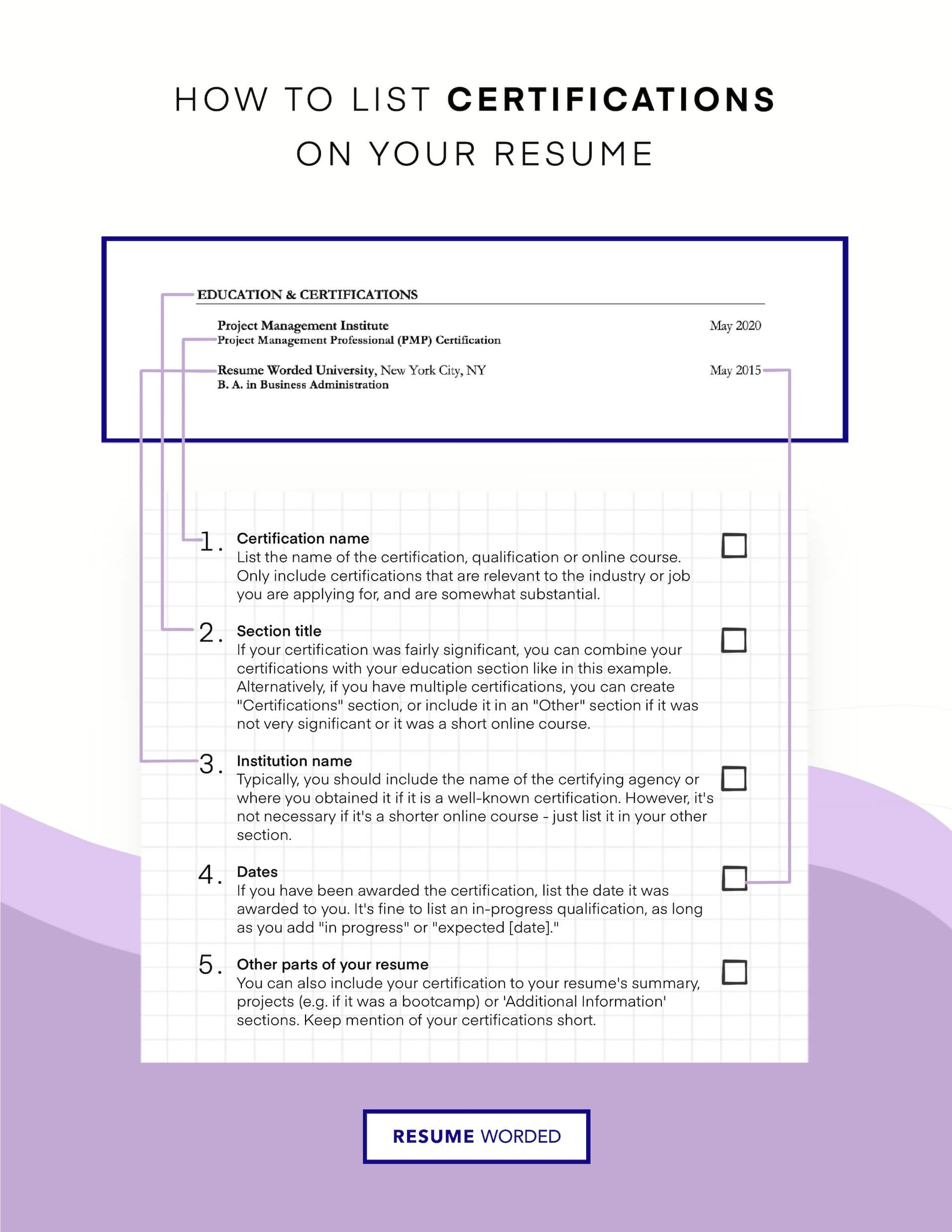 List your certification credentials. - Actuarial Analyst Resume