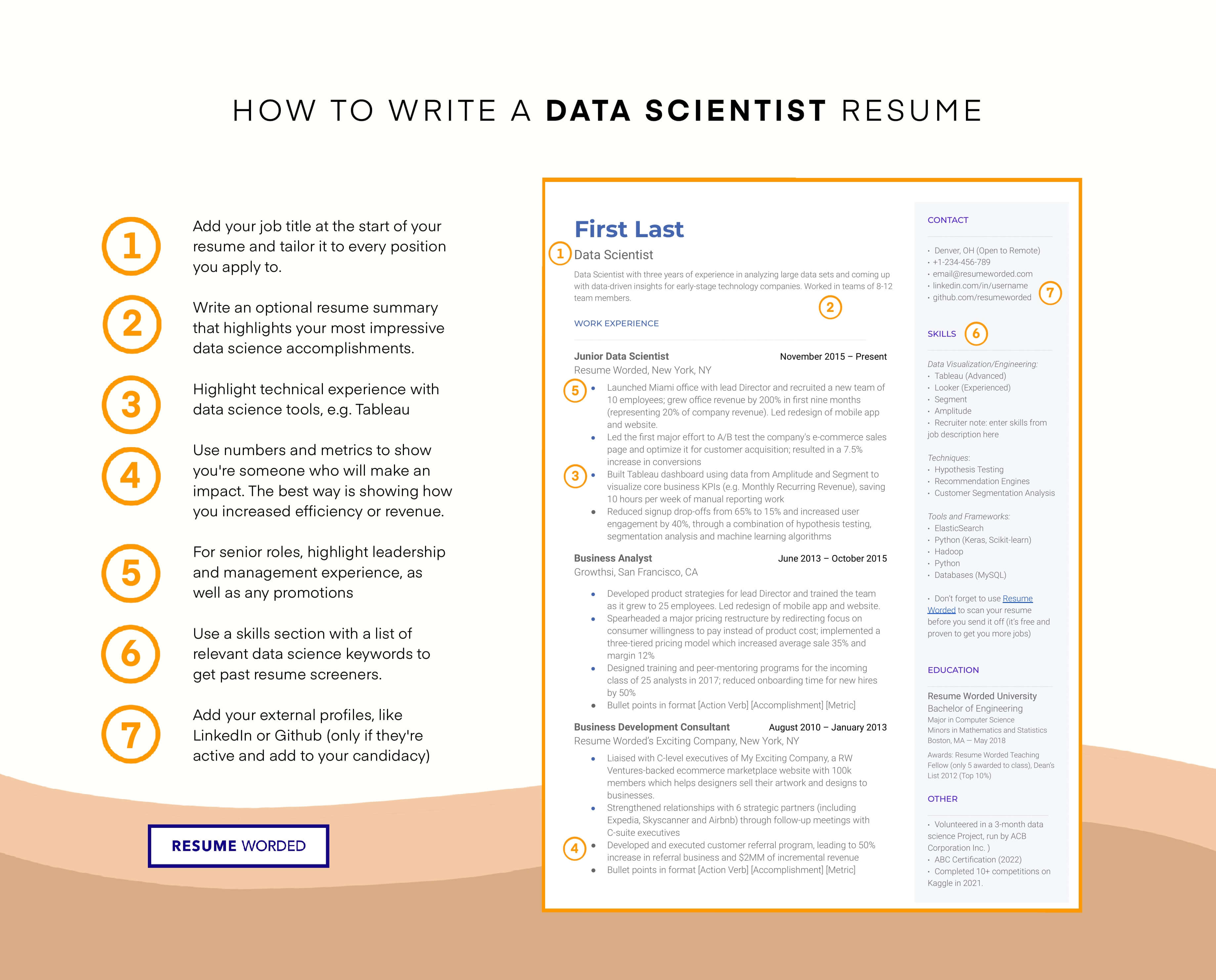 Numbers and metrics relevant to data scientists, and good use of skills relevant to data scientists. - Junior Data Scientist Resume