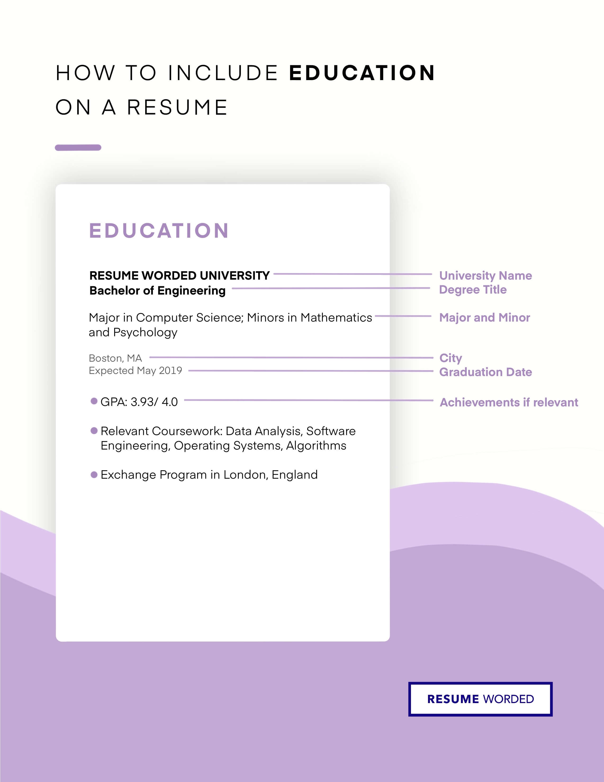Expand on your education and extra-curriculars. - Junior Copywriter Resume