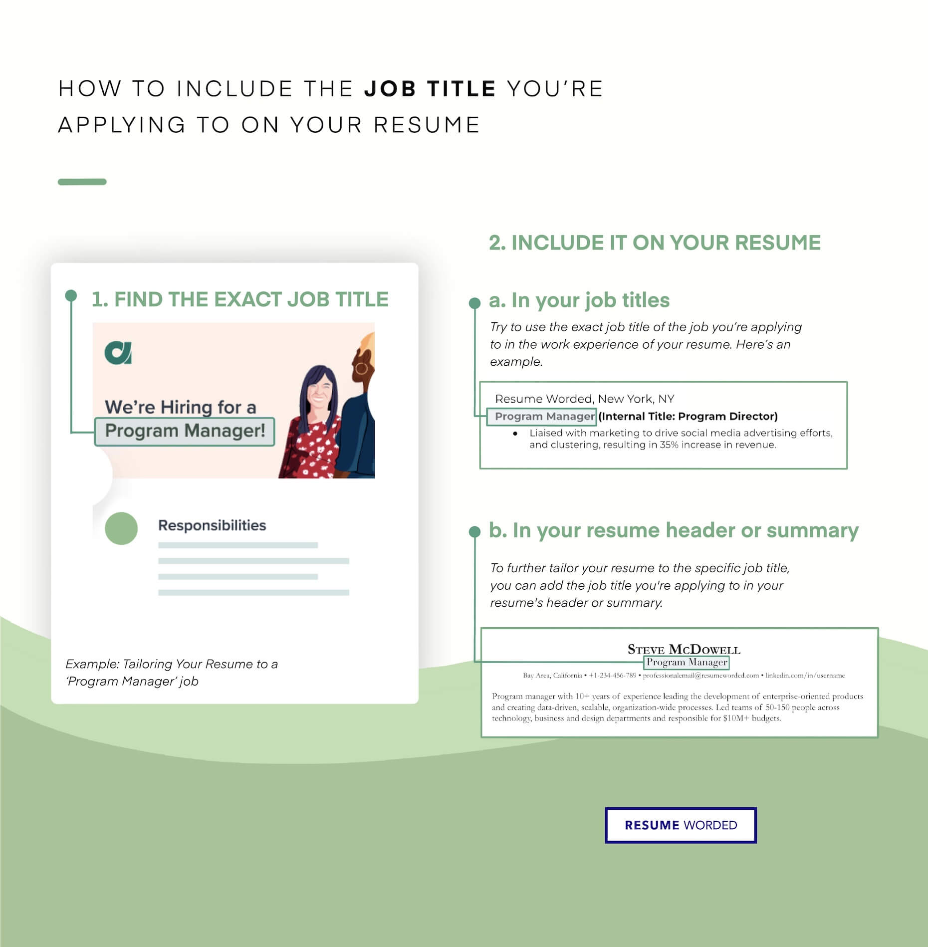 Use an ATS-friendly resume title. - Self employed Business Owner Resume