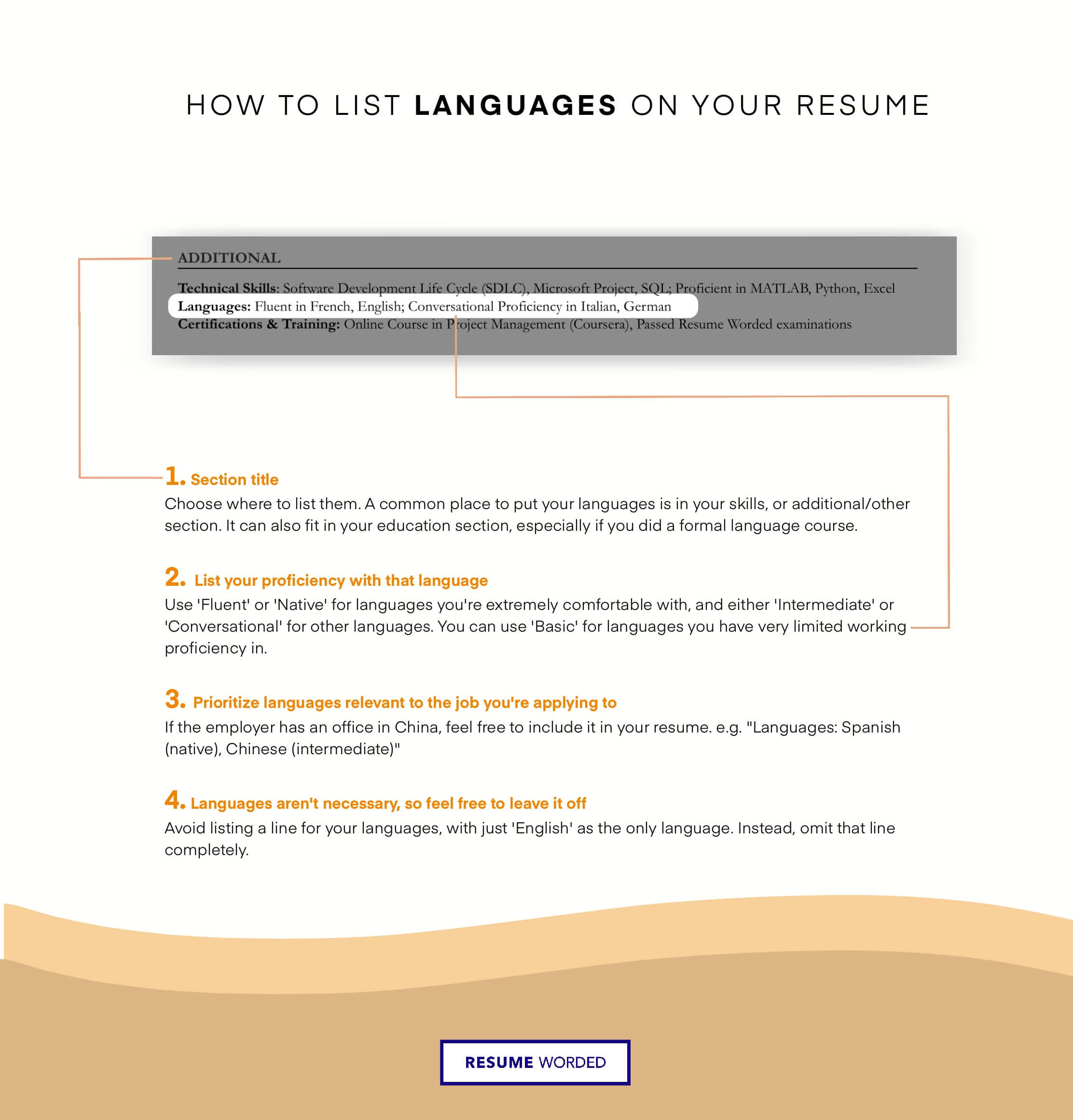 Include all languages you write in. - Creative Content Writer Resume