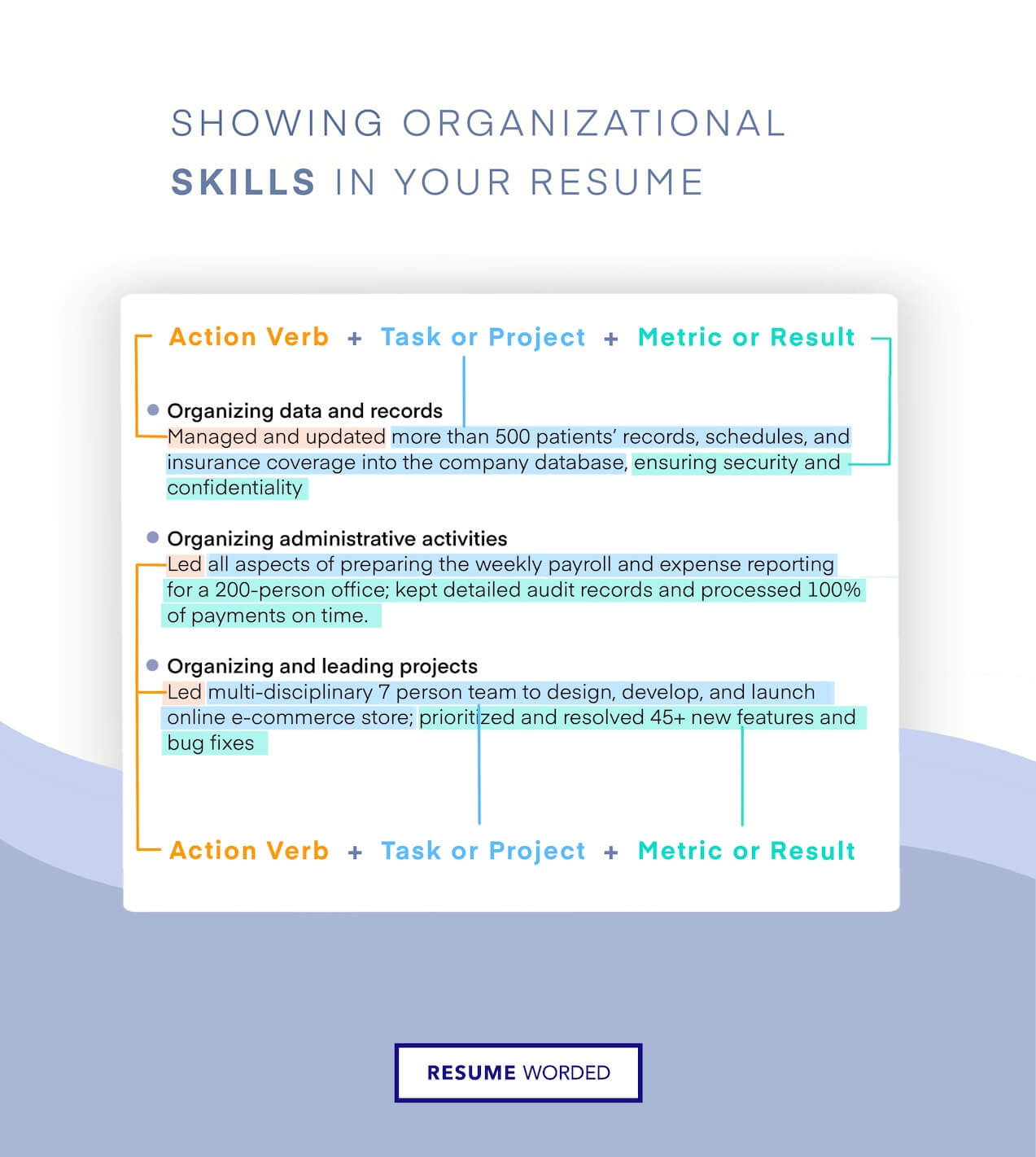 Demonstrate your organizational skills. - Chief Administrative Officer Resume
