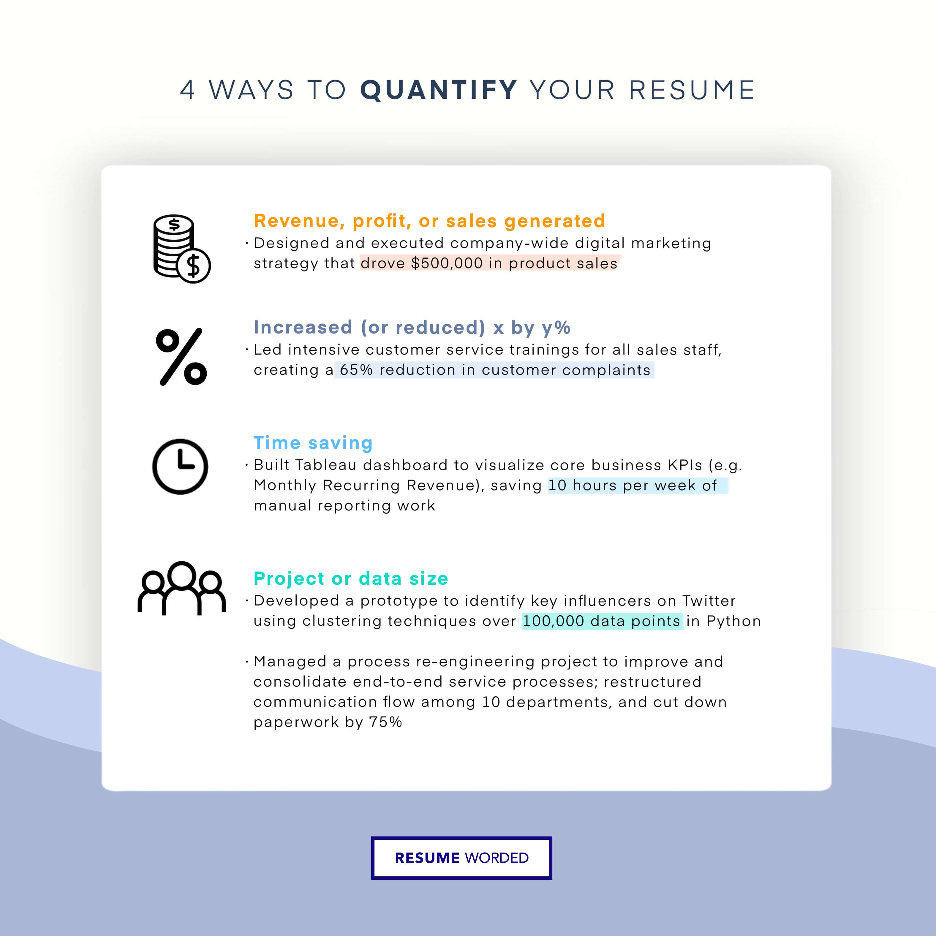 Use metrics to show maximized efficiency and minimized cost. - Director of Nursing Resume
