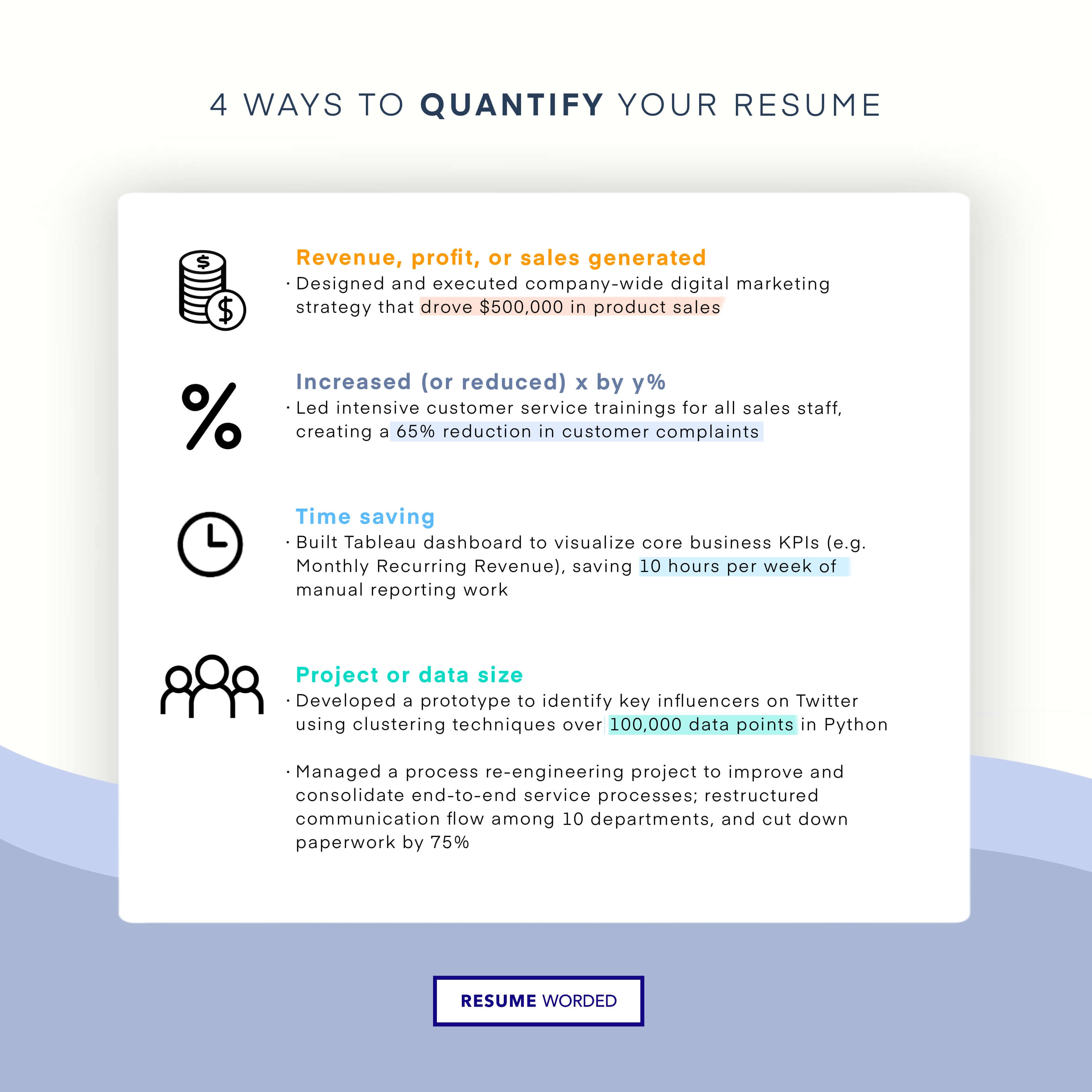 Quantify your administrative accomplishments in the office - Executive Administrative Assistant Resume