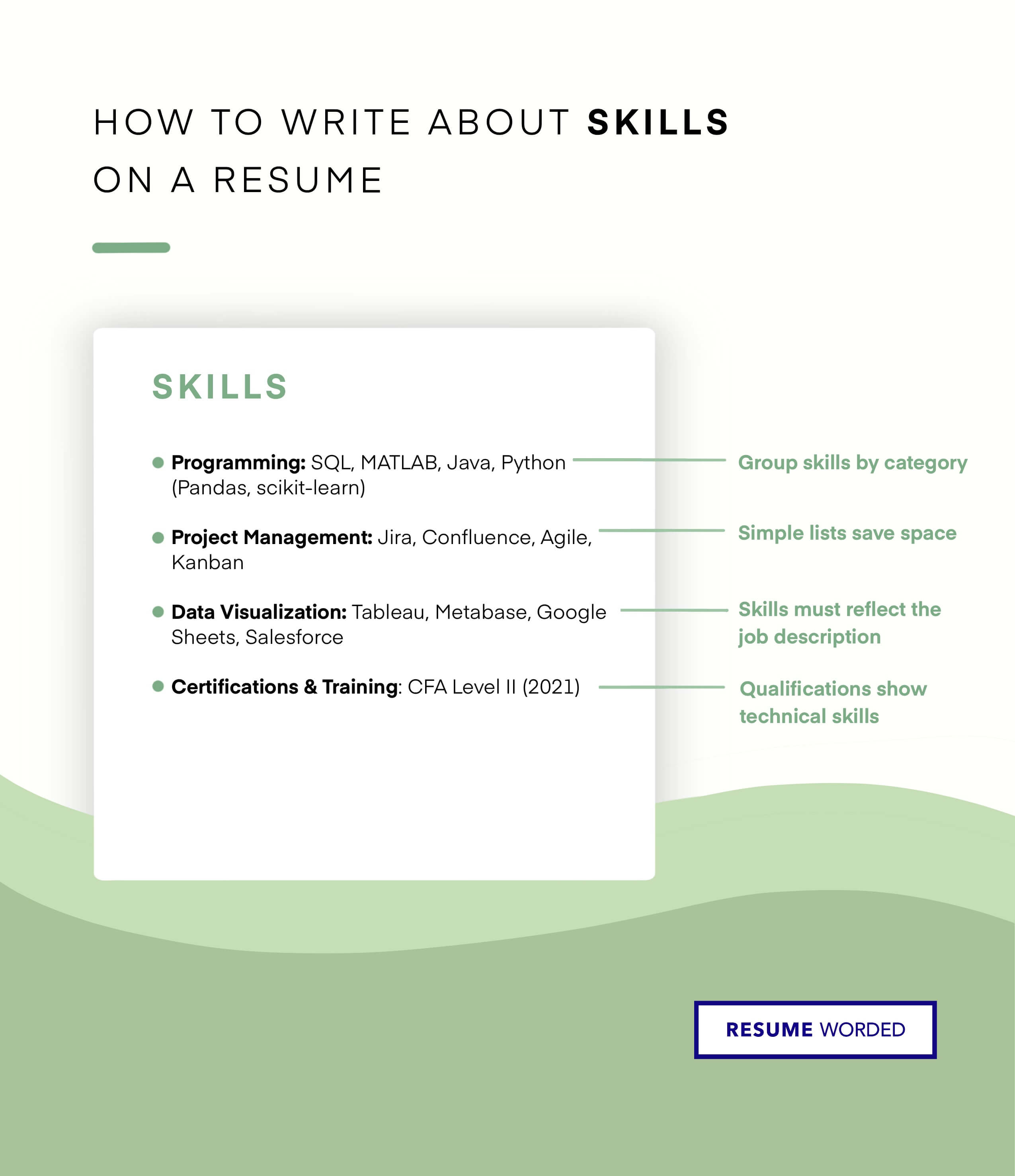 Use subheadings in your skills section to quickly separate your hard skills into different categories