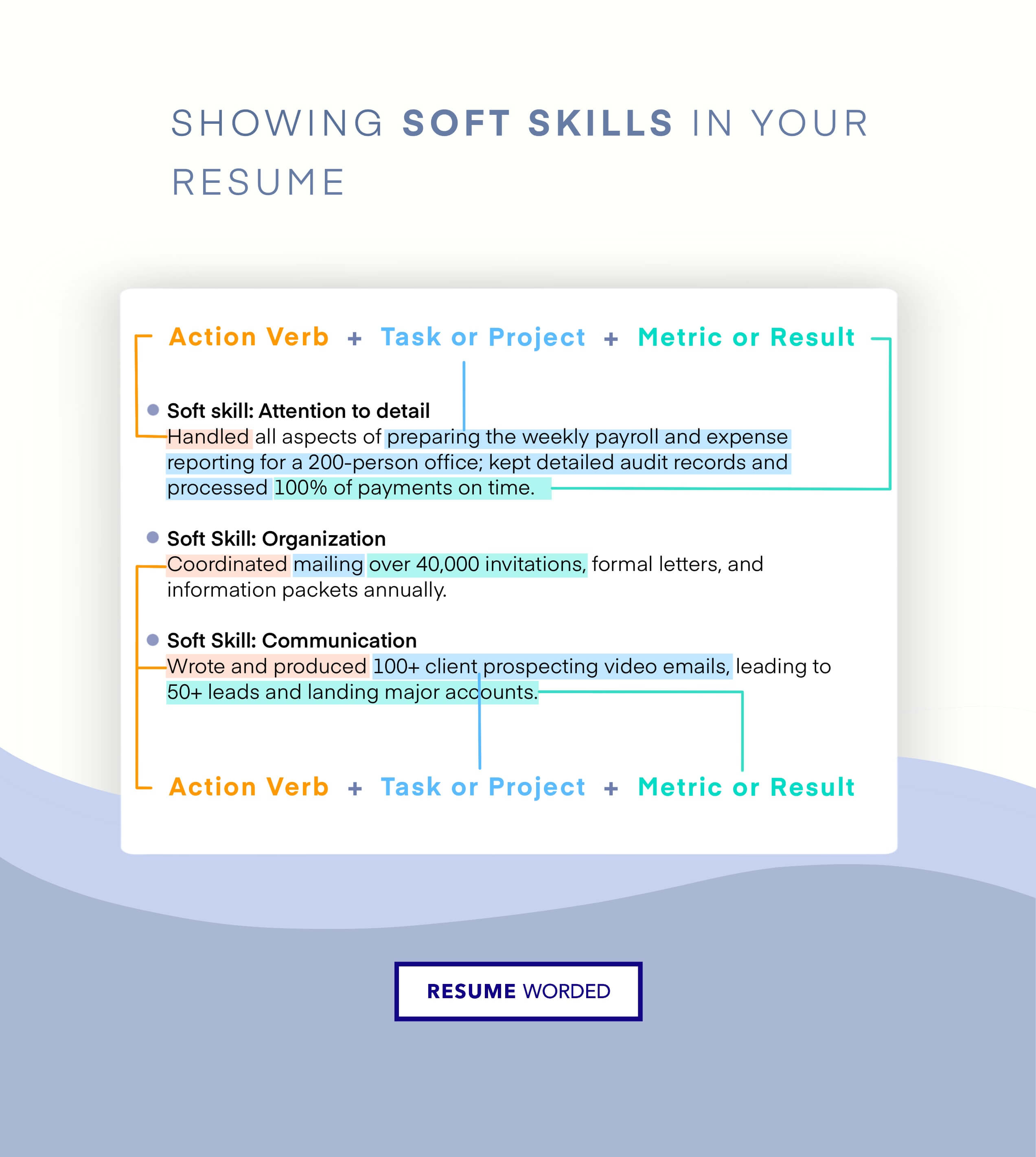 Promotions demonstrate a drive to succeed - Cost Accountant Resume