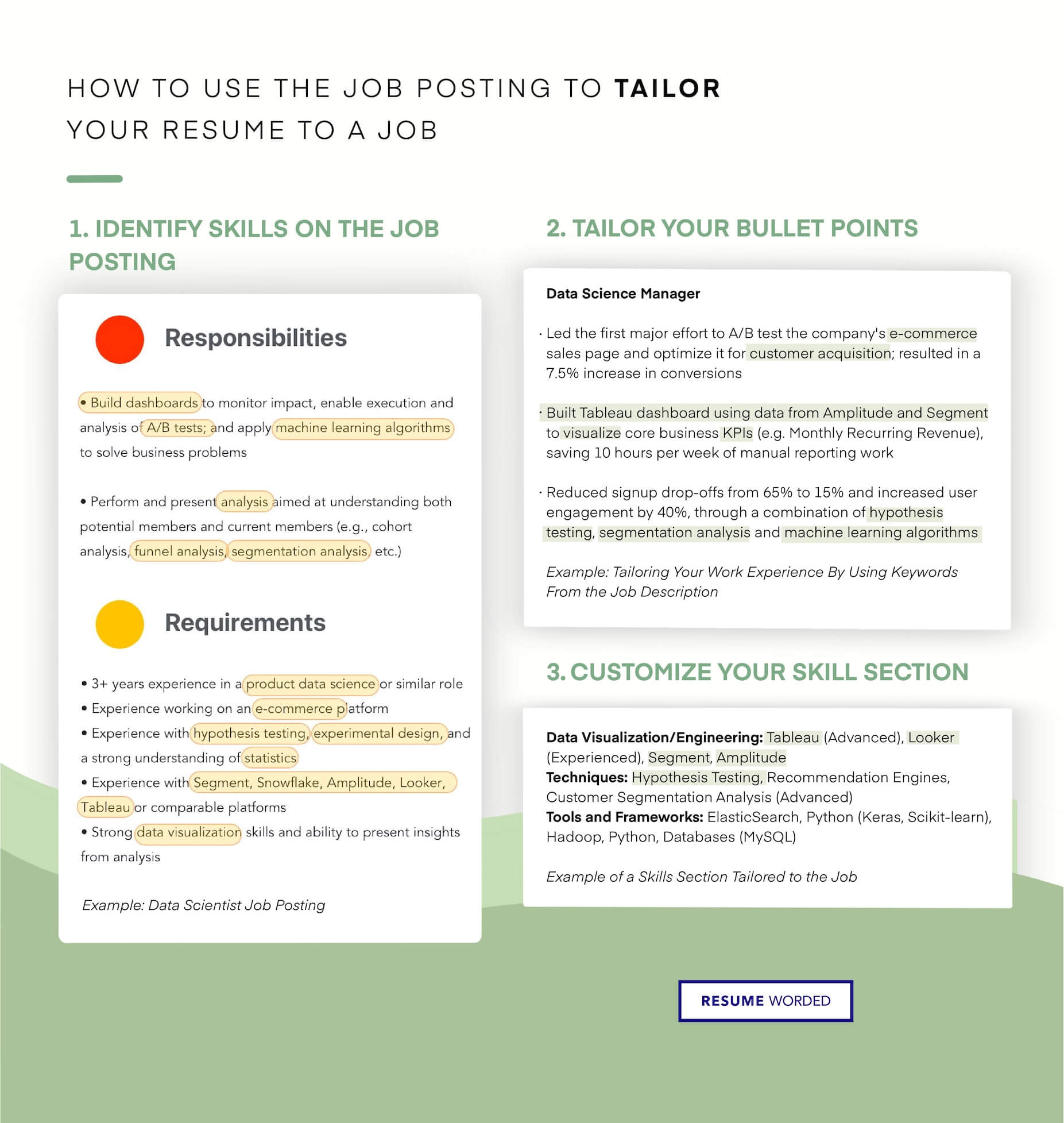 Target your resume to the job - Marketing Data Analyst Resume