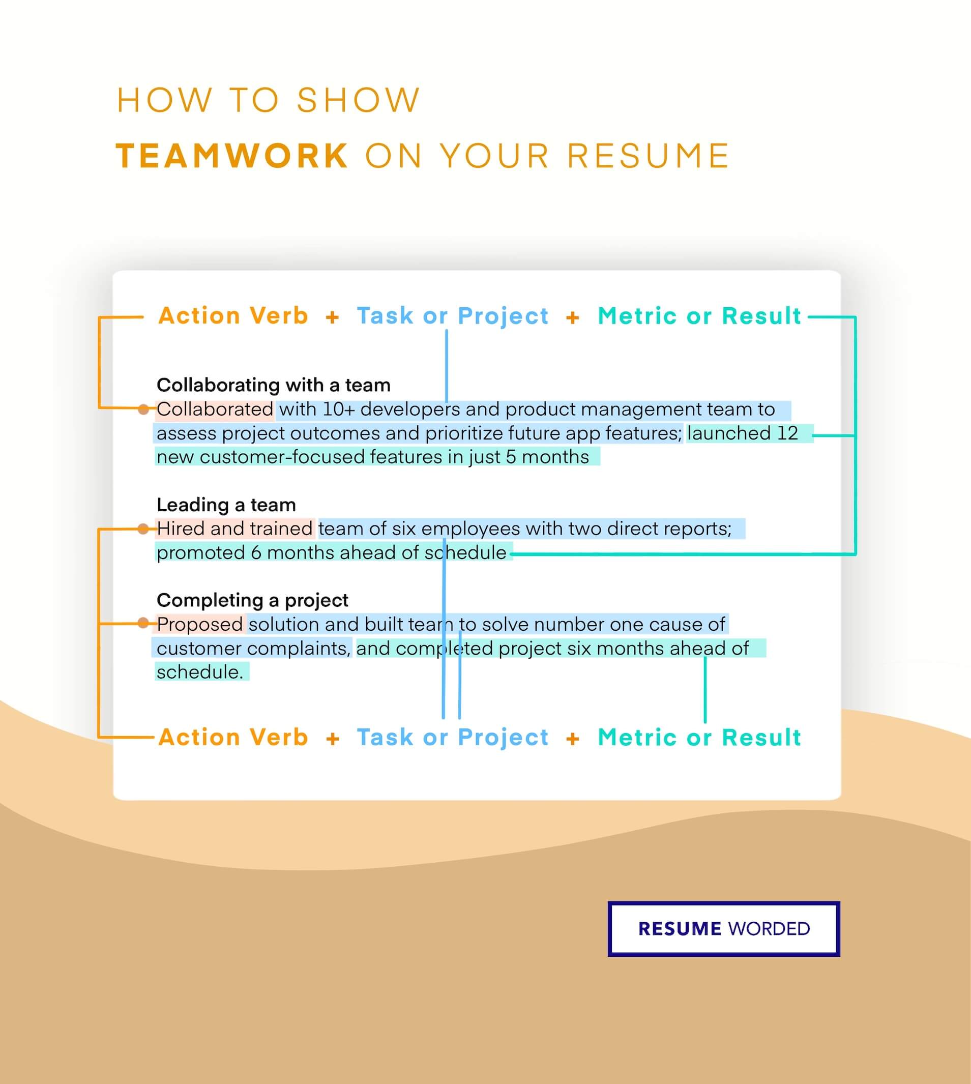 Use action verbs that emphasize your team skills. - Digital Marketing Intern Resume
