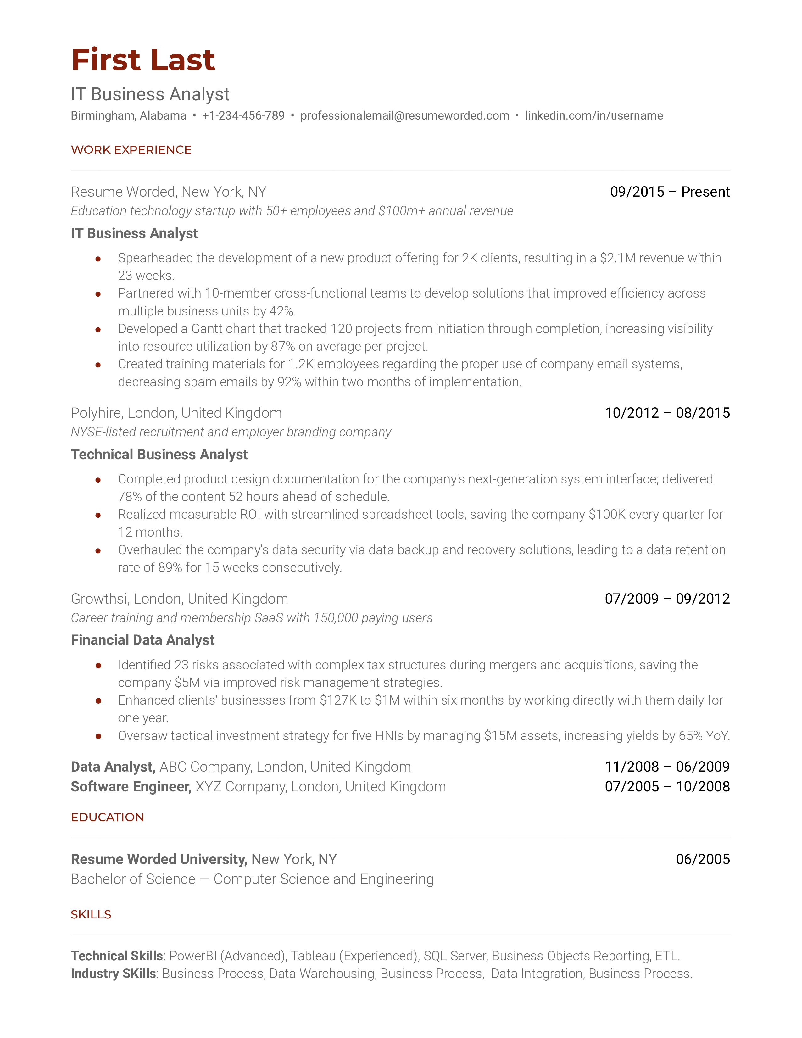 IT Business Analyst Resume Sample