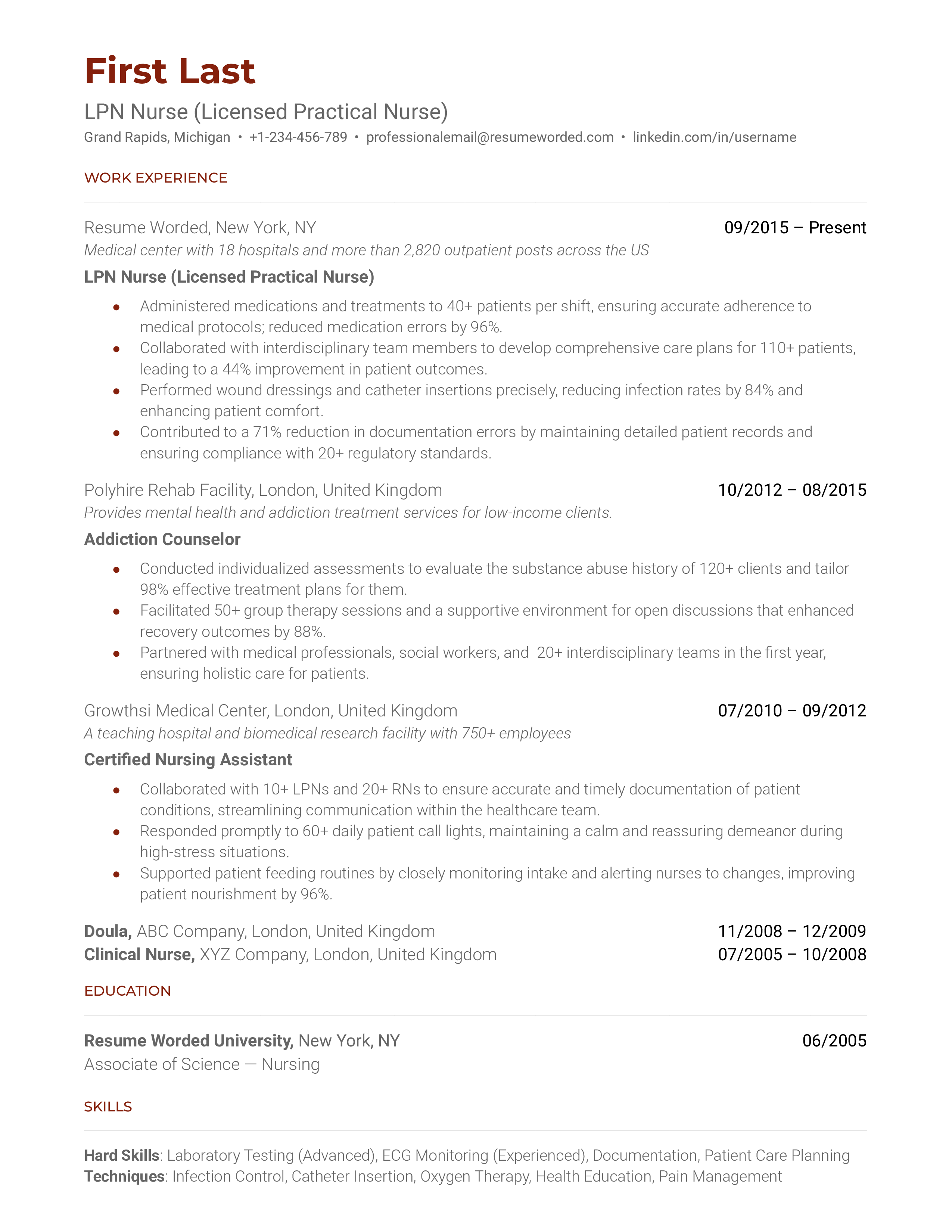 Radiology Nurse Resume Example