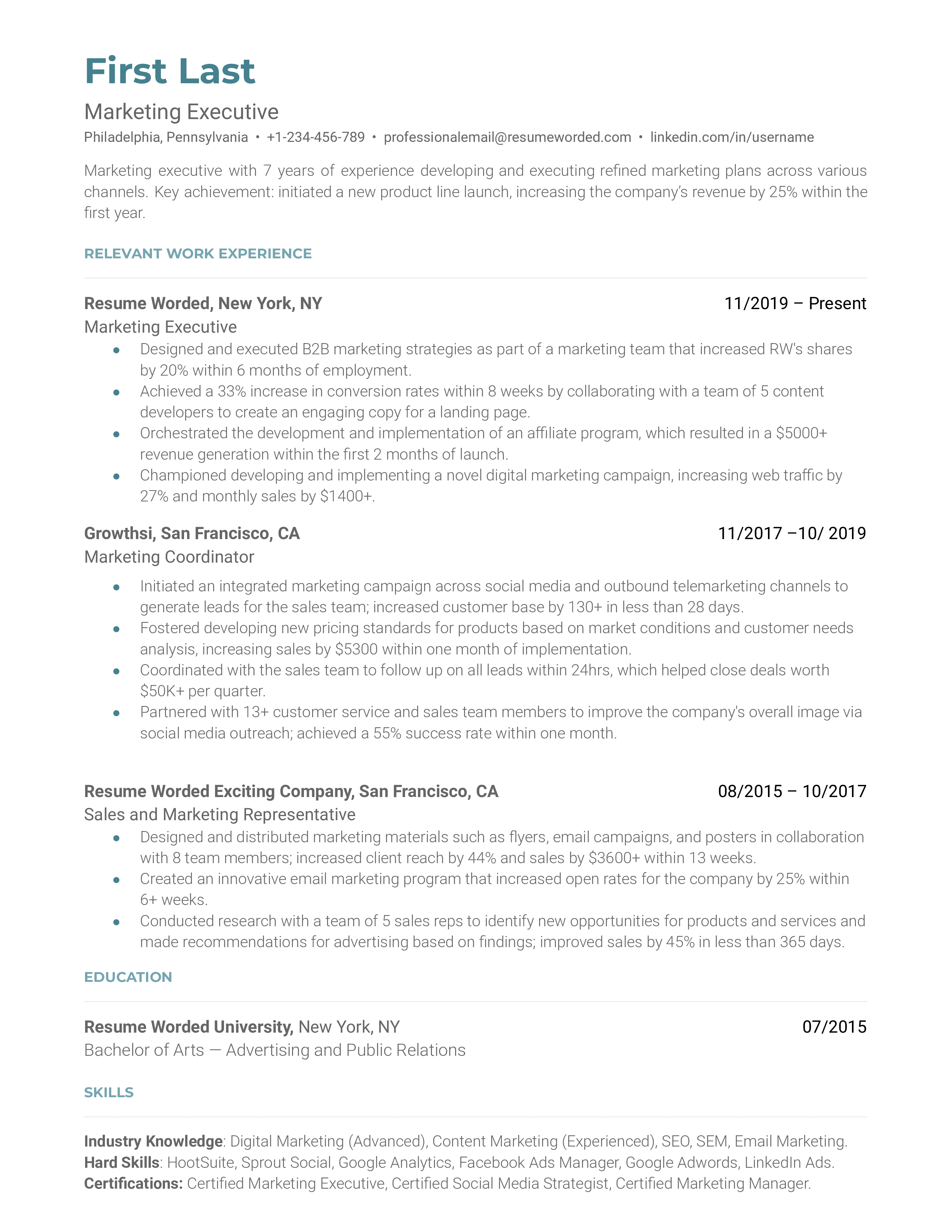 Marketing Executive  Resume Sample