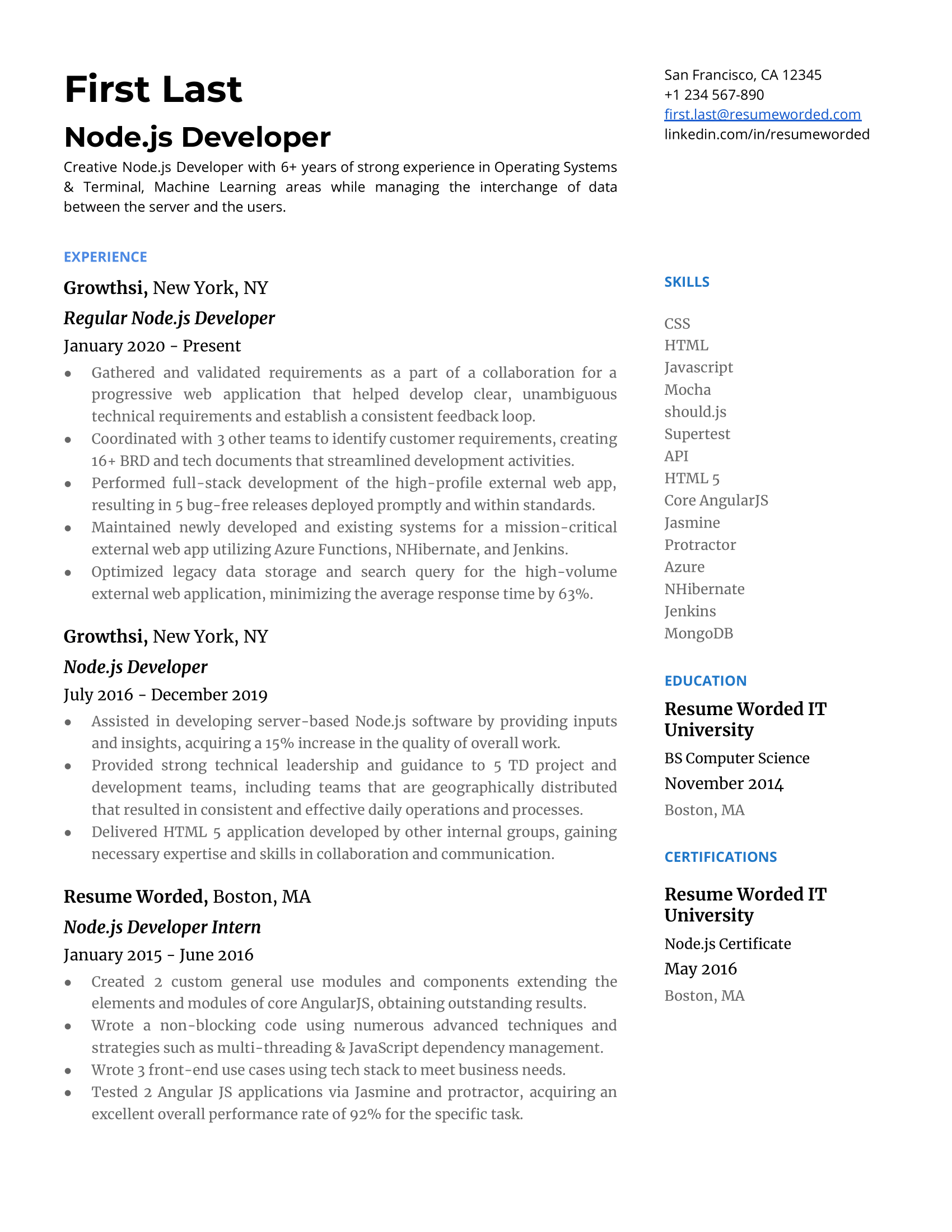 Node JS Developer Resume Sample