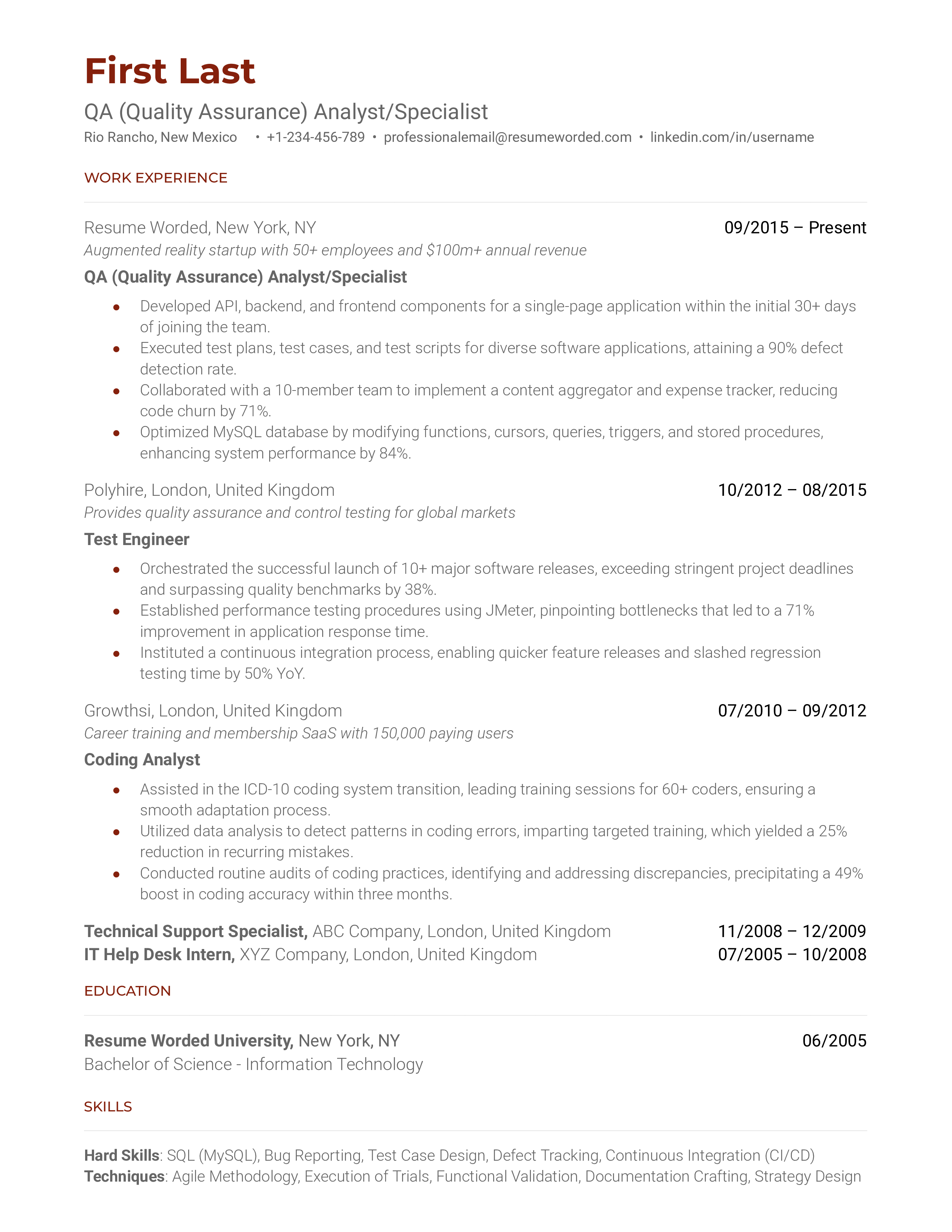 A clear and concise CV of a Quality Assurance Analyst showcasing automation tools expertise and relevant project experience.