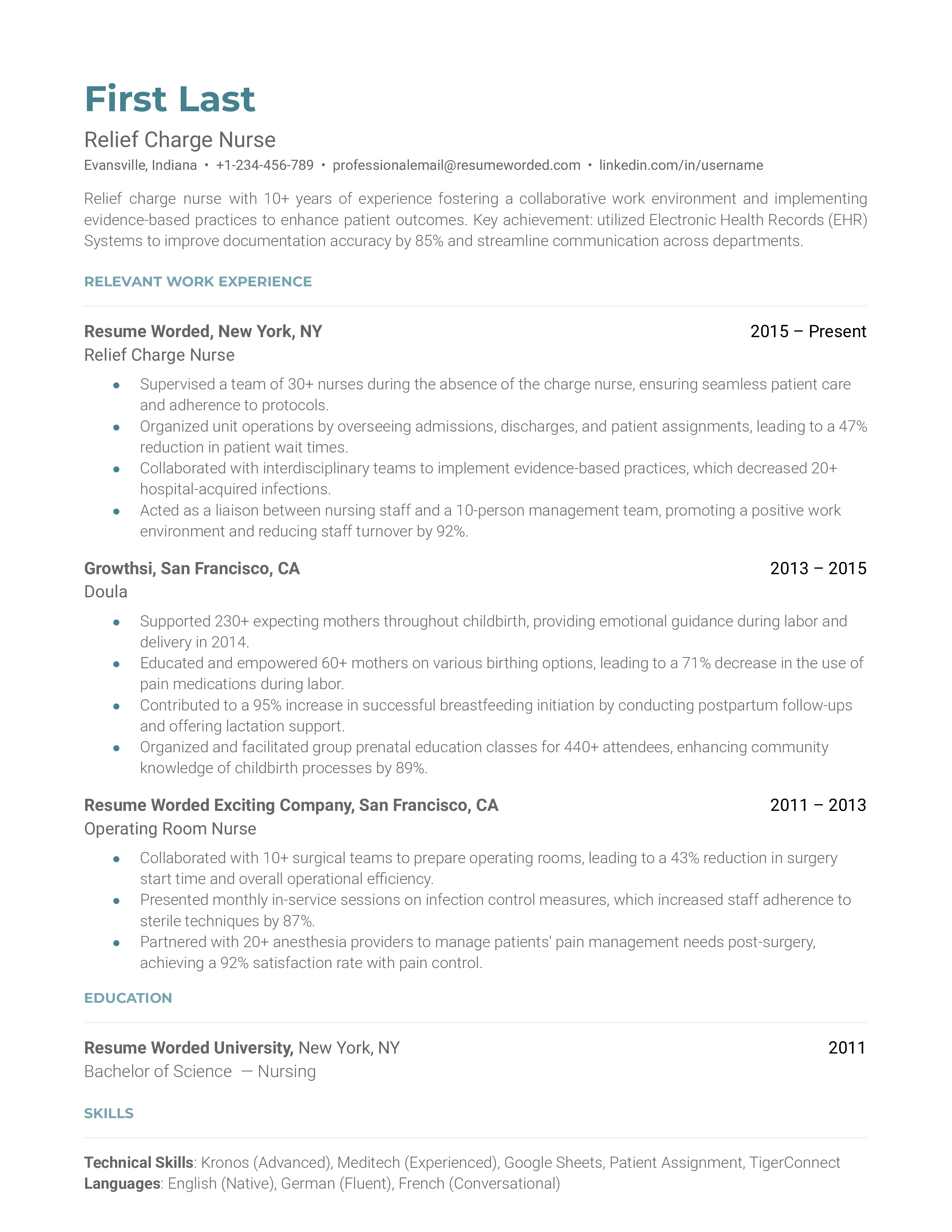 A Relief Charge Nurse's CV highlighting their certifications and diverse nursing experience.