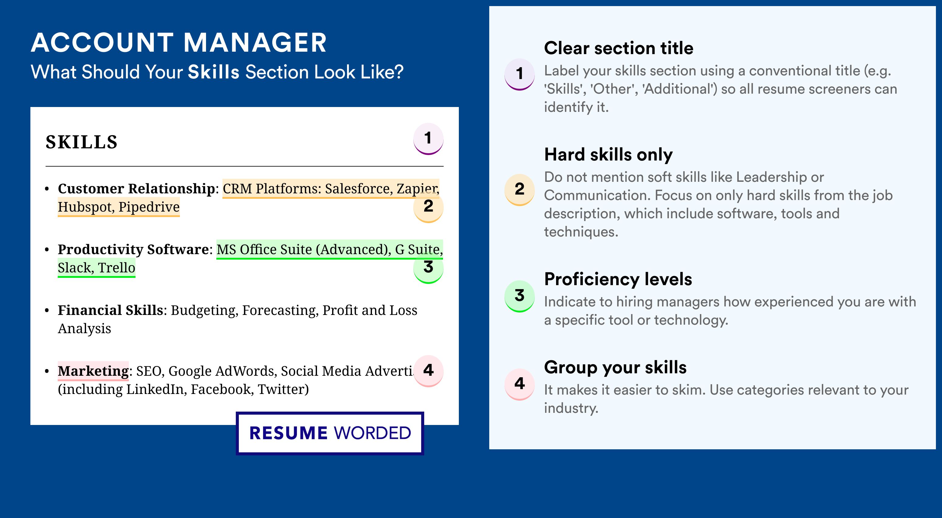 How To Write Your Skills Section - Account Manager Roles