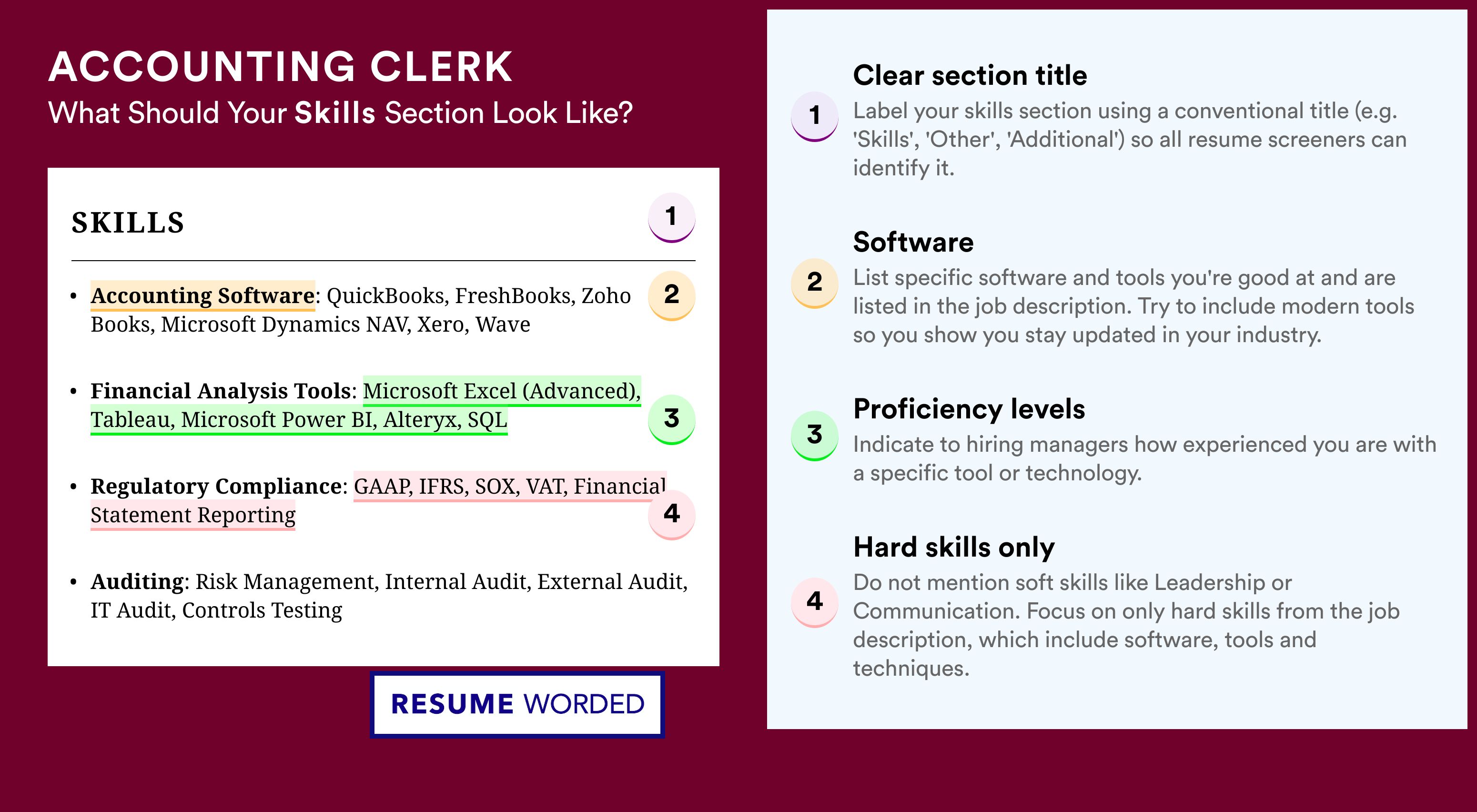 How To Write Your Skills Section - Accounting Clerk Roles