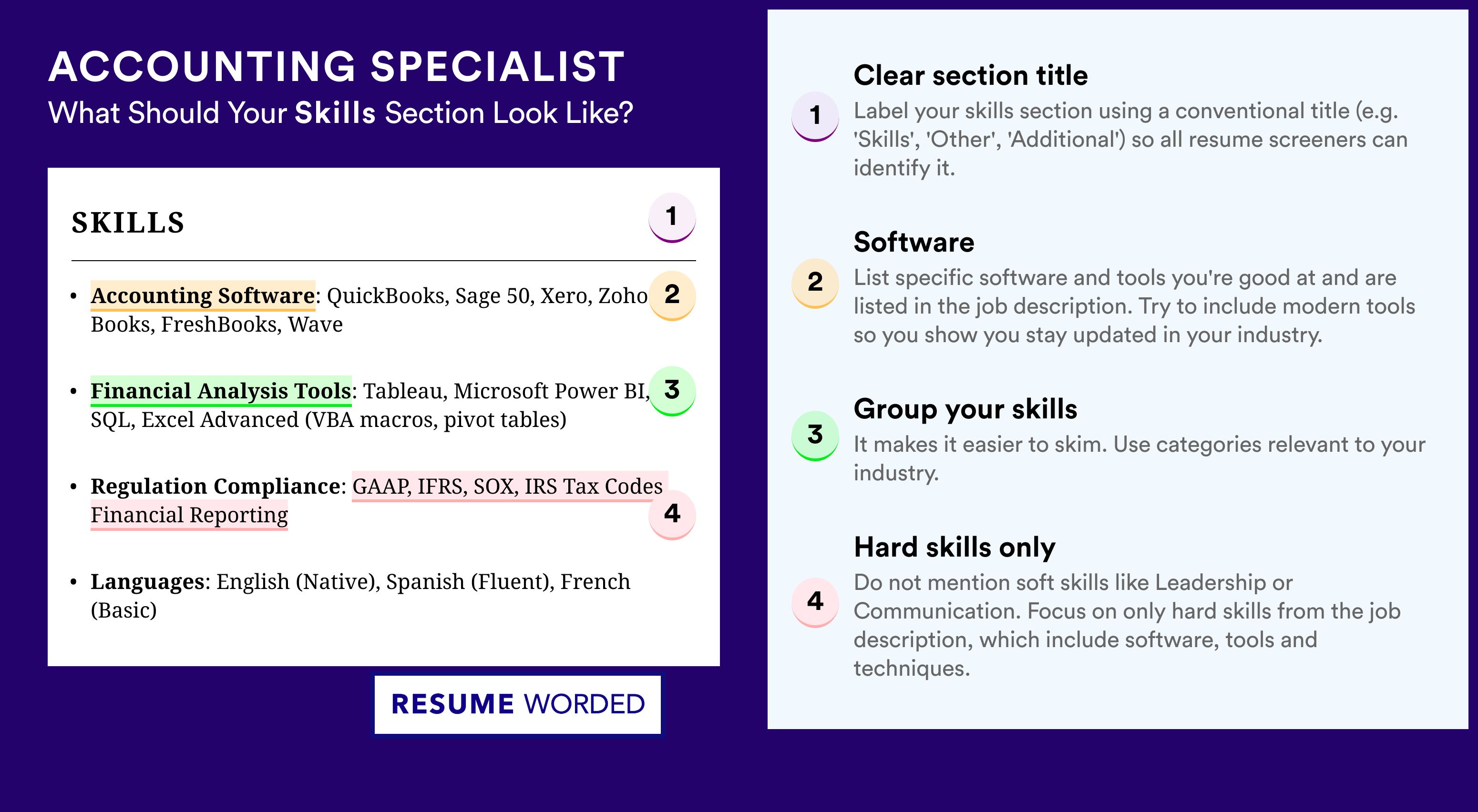 How To Write Your Skills Section - Accounting Specialist Roles