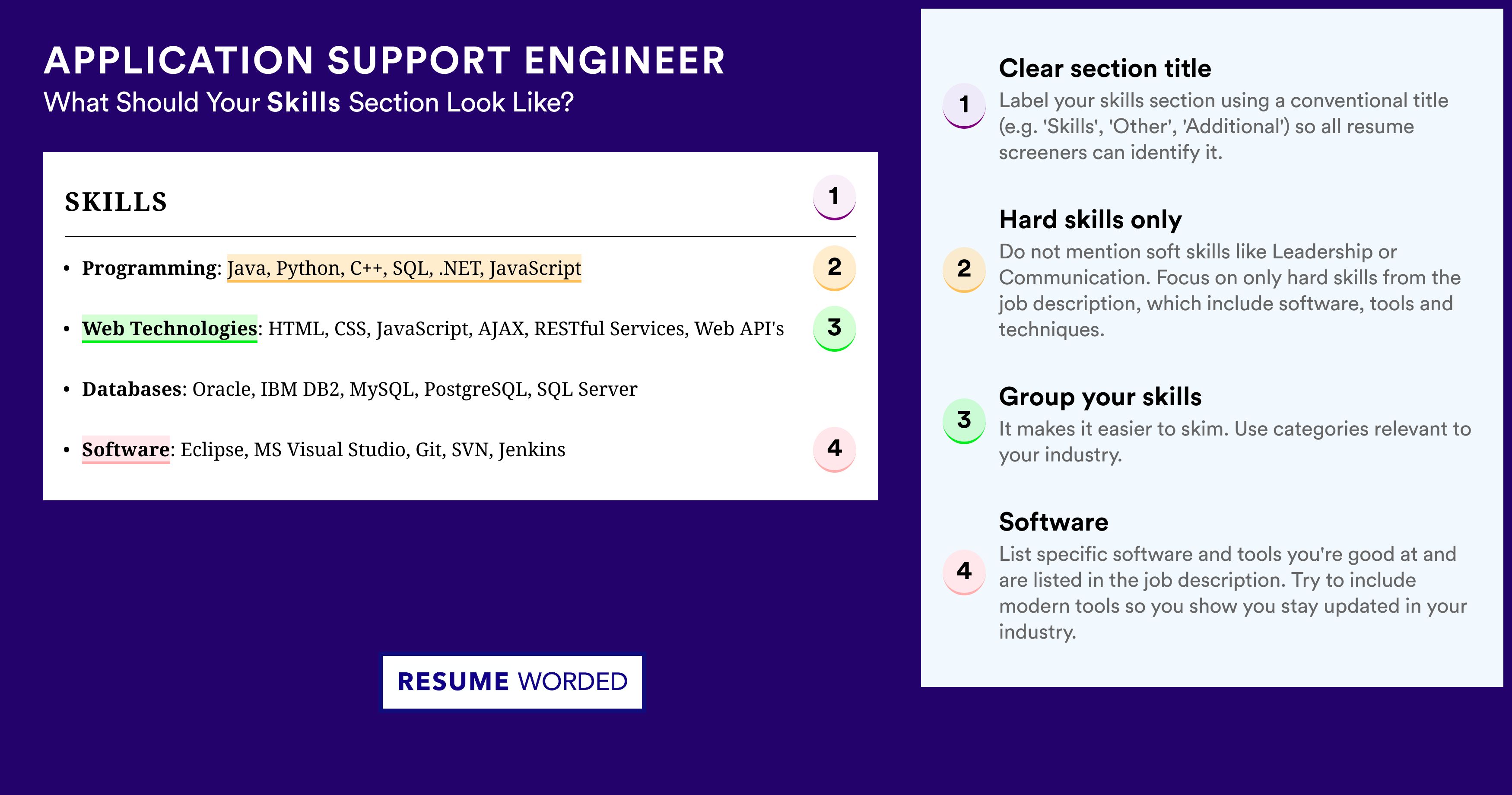 How To Write Your Skills Section - Application Support Engineer Roles