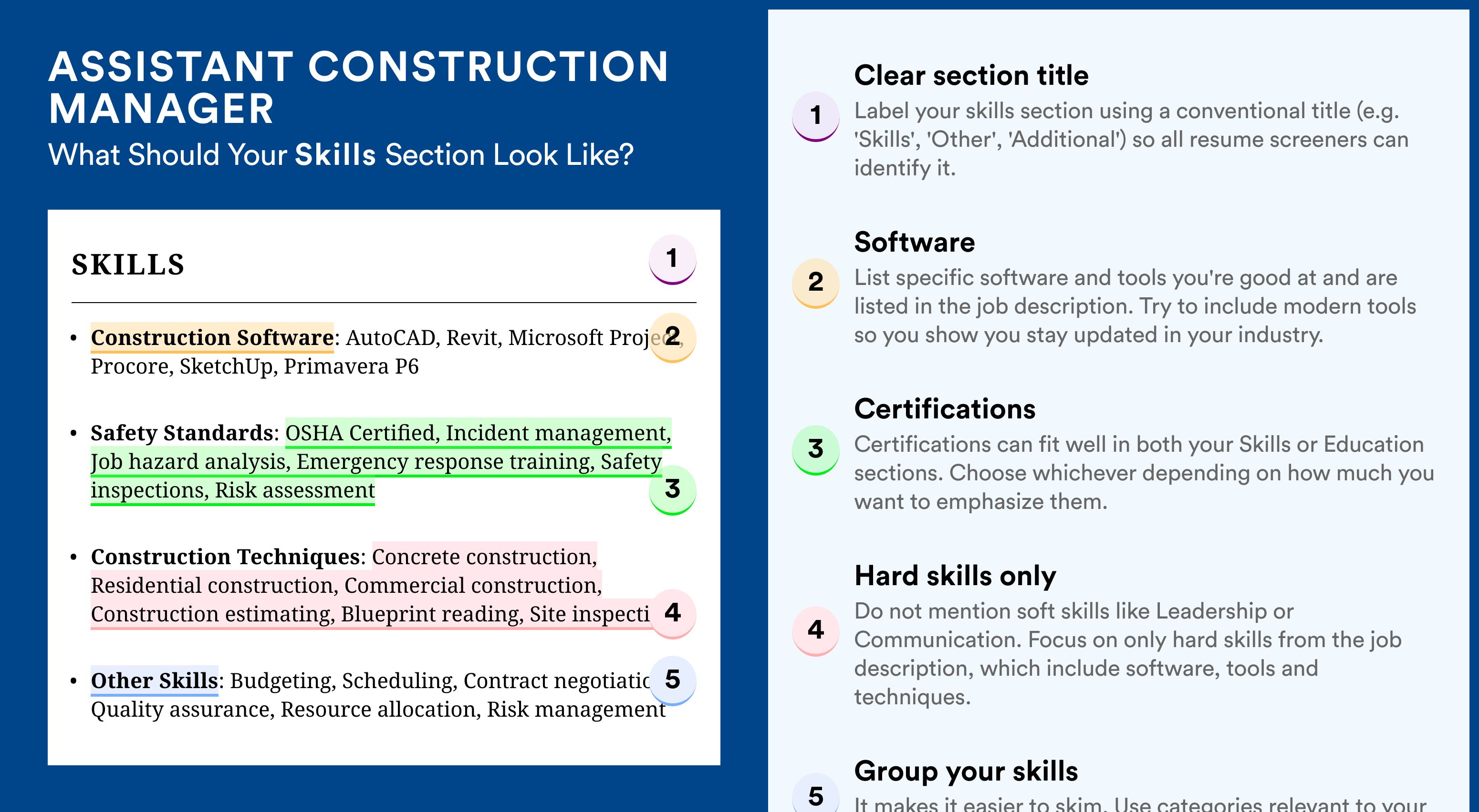 How To Write Your Skills Section - Assistant Construction Manager Roles