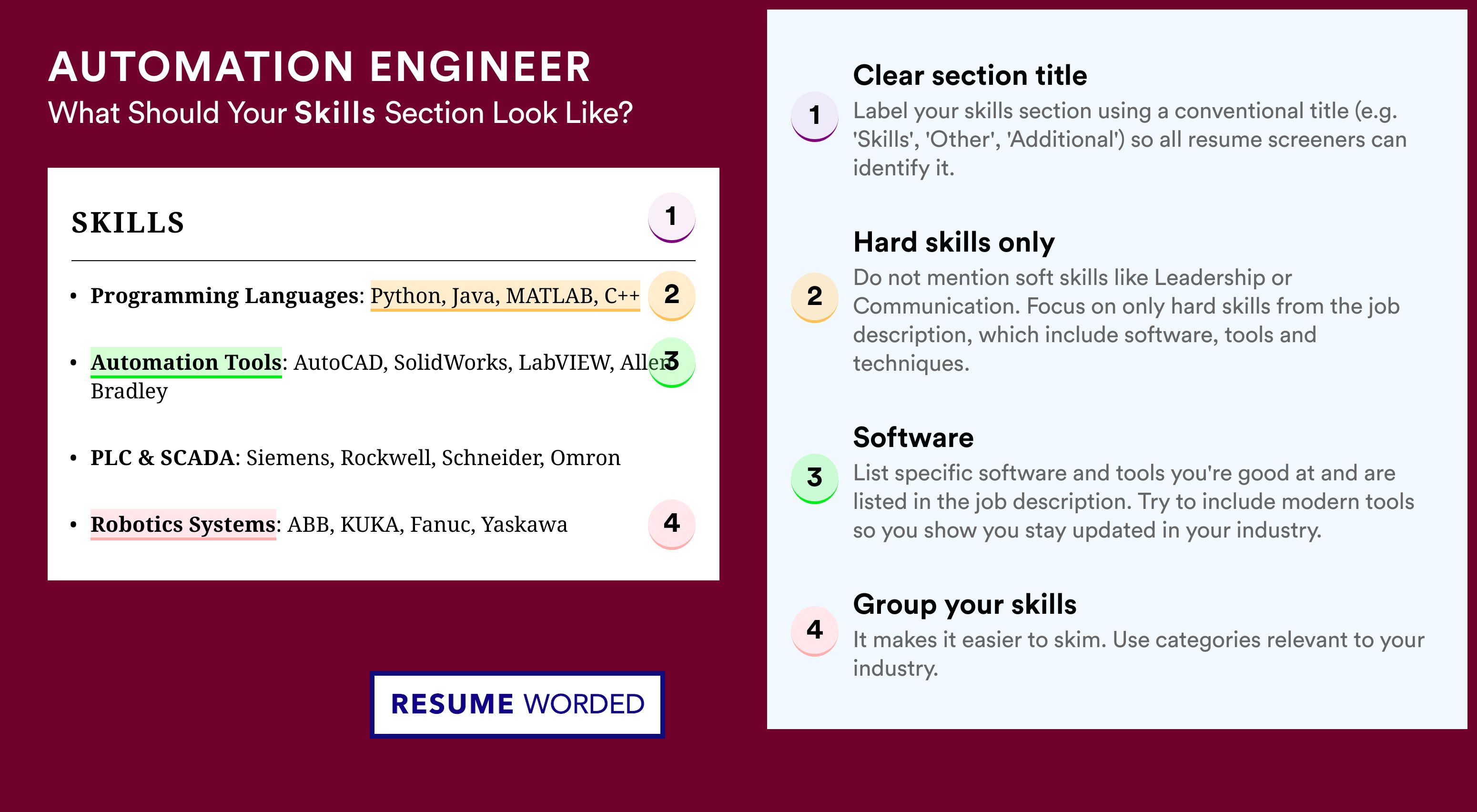 How To Write Your Skills Section - Automation Engineer Roles