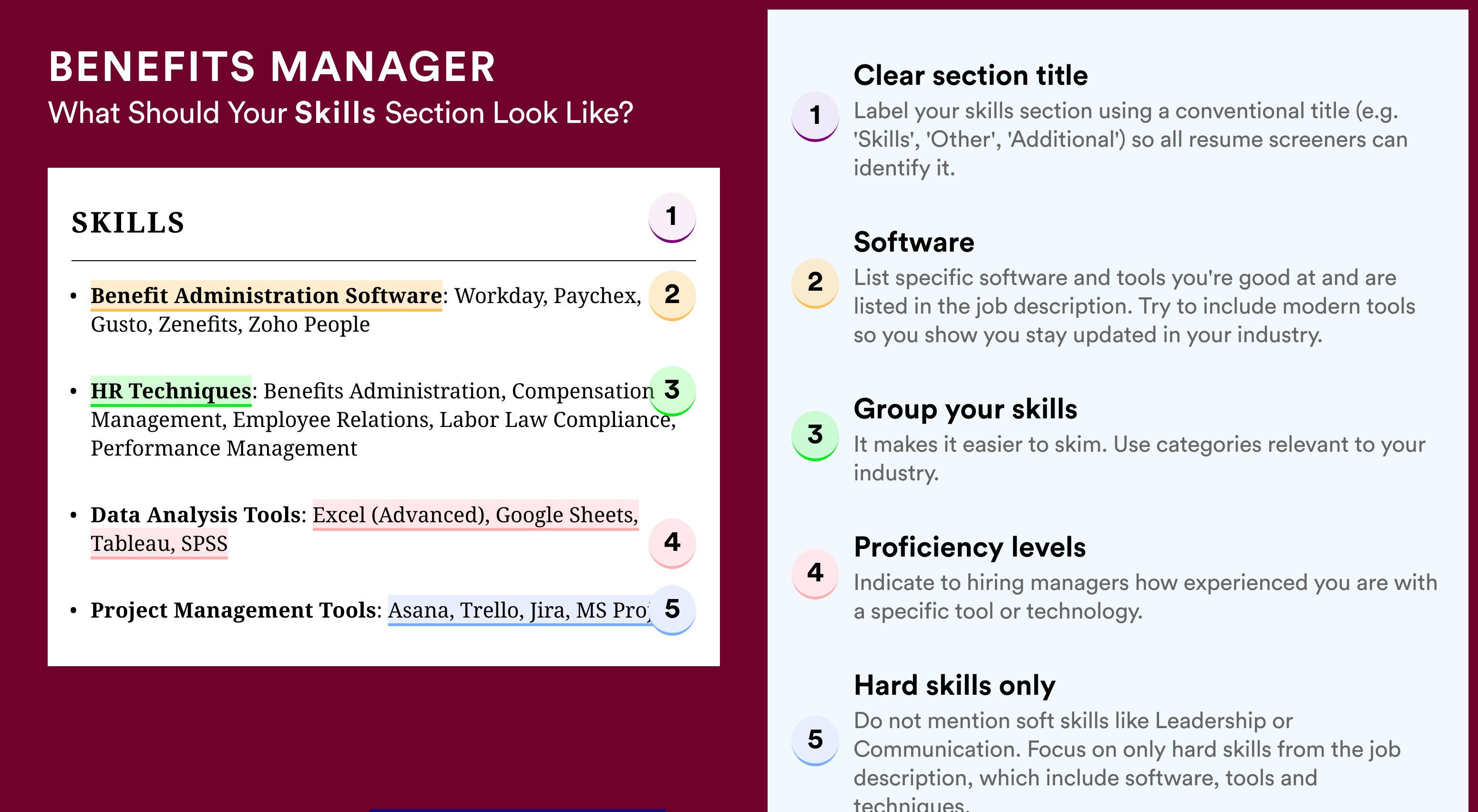 How To Write Your Skills Section - Benefits Manager Roles