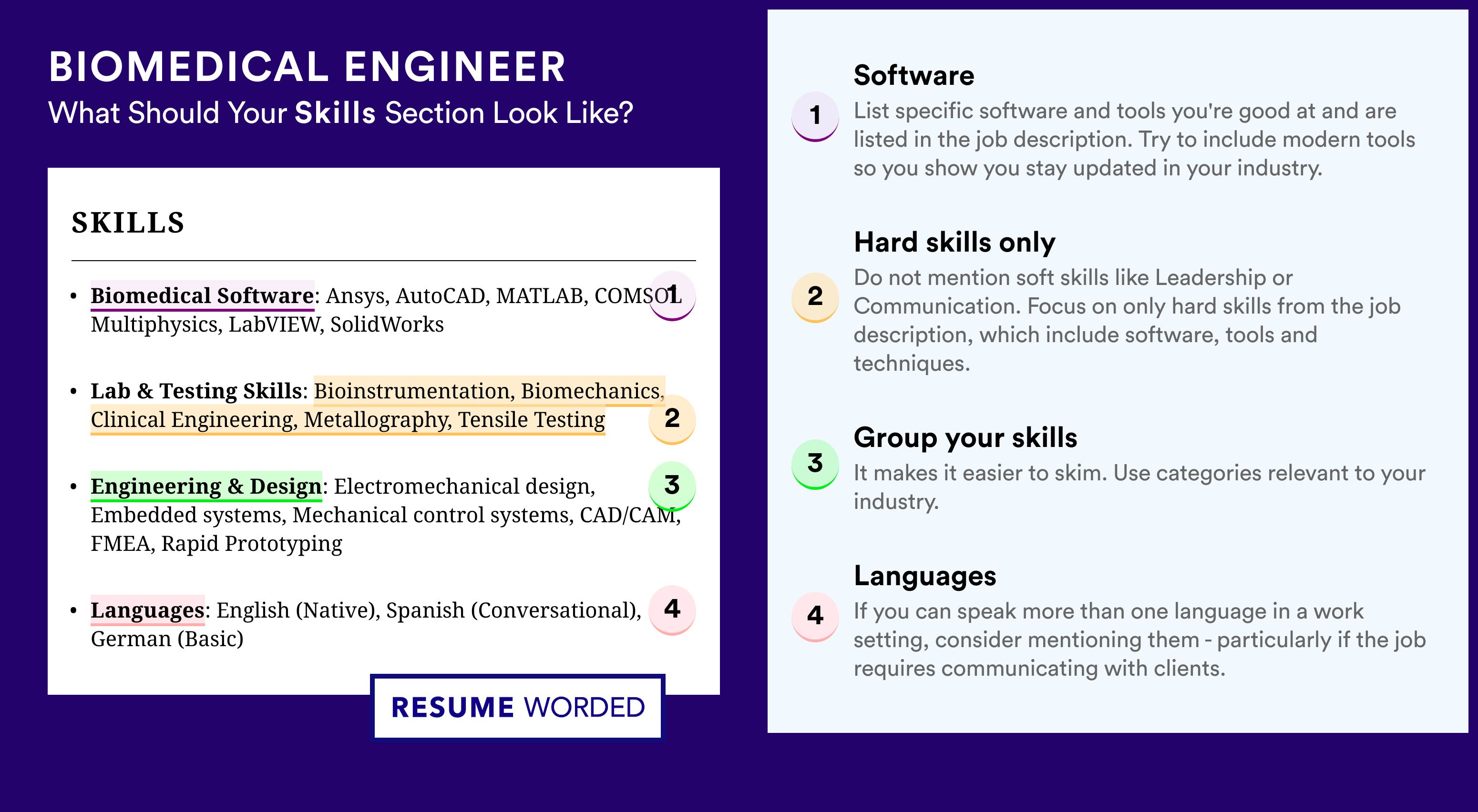 How To Write Your Skills Section - Biomedical Engineer Roles