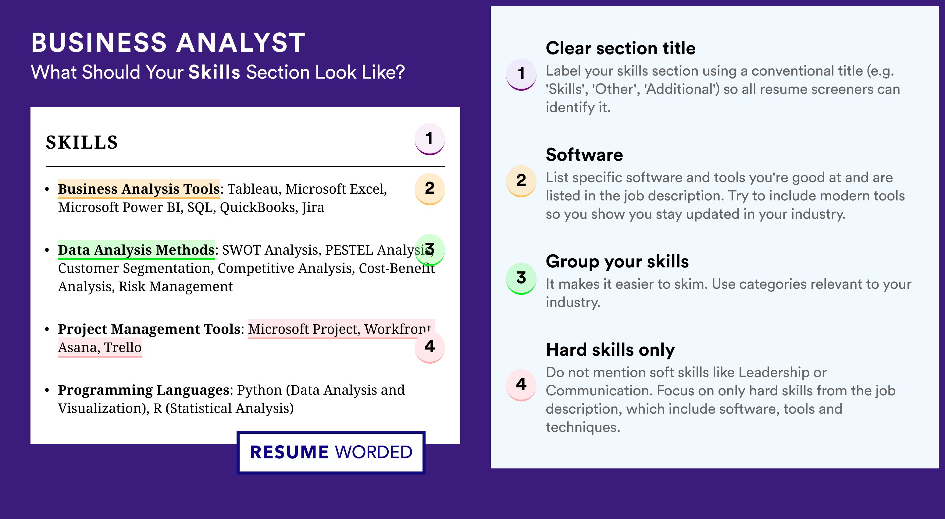 How To Write Your Skills Section - Business Analyst Roles