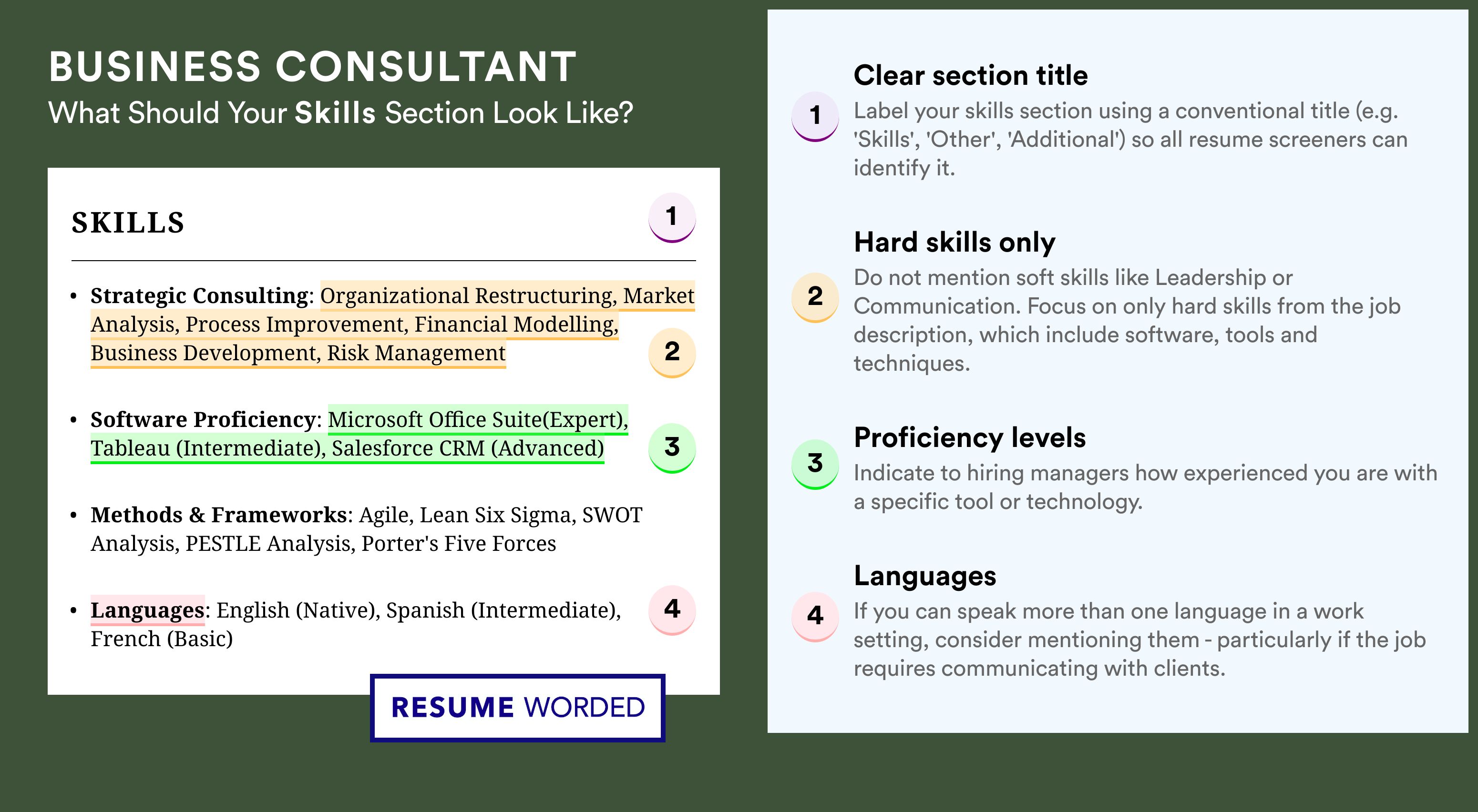 How To Write Your Skills Section - Business Consultant Roles