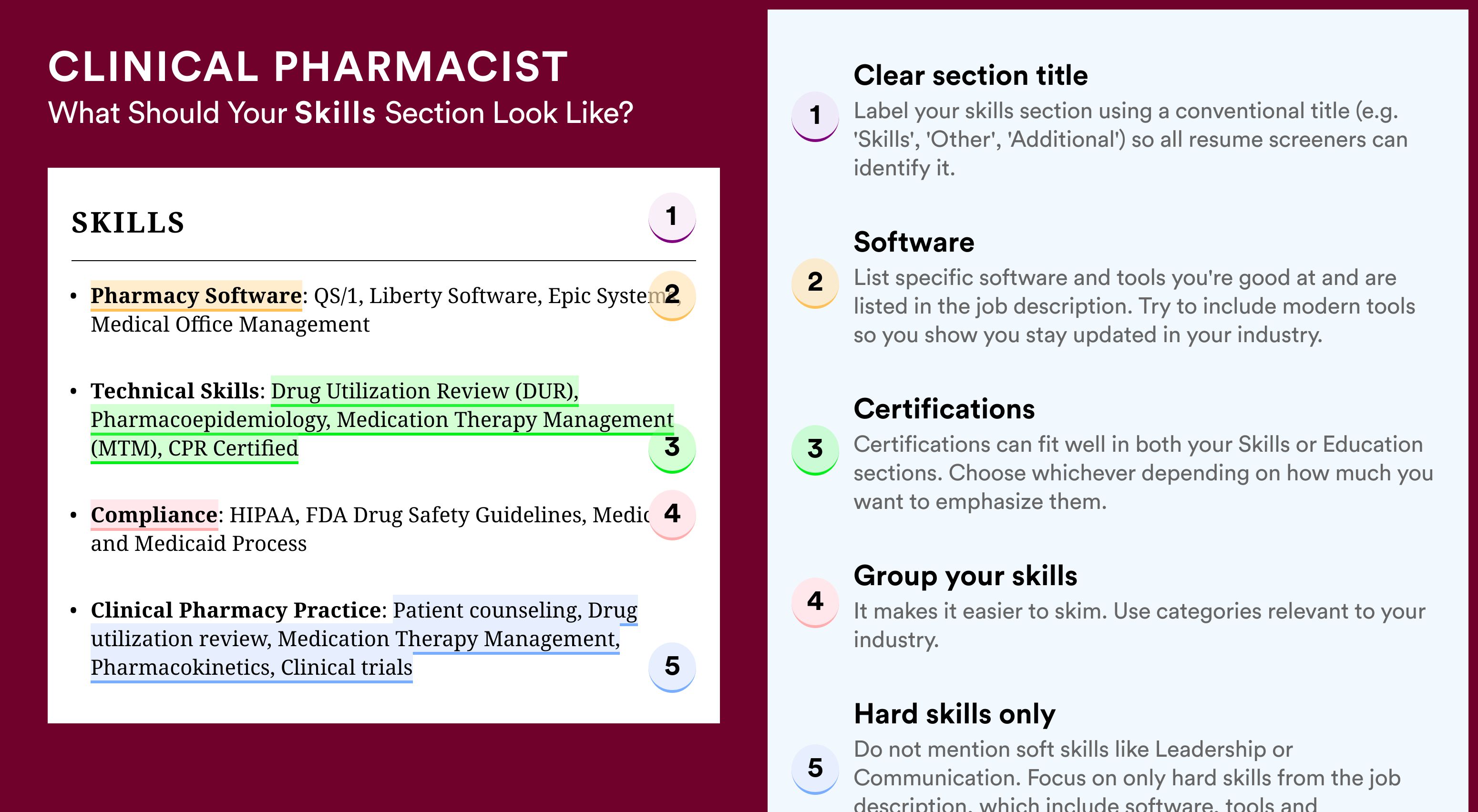 How To Write Your Skills Section - Clinical Pharmacist Roles