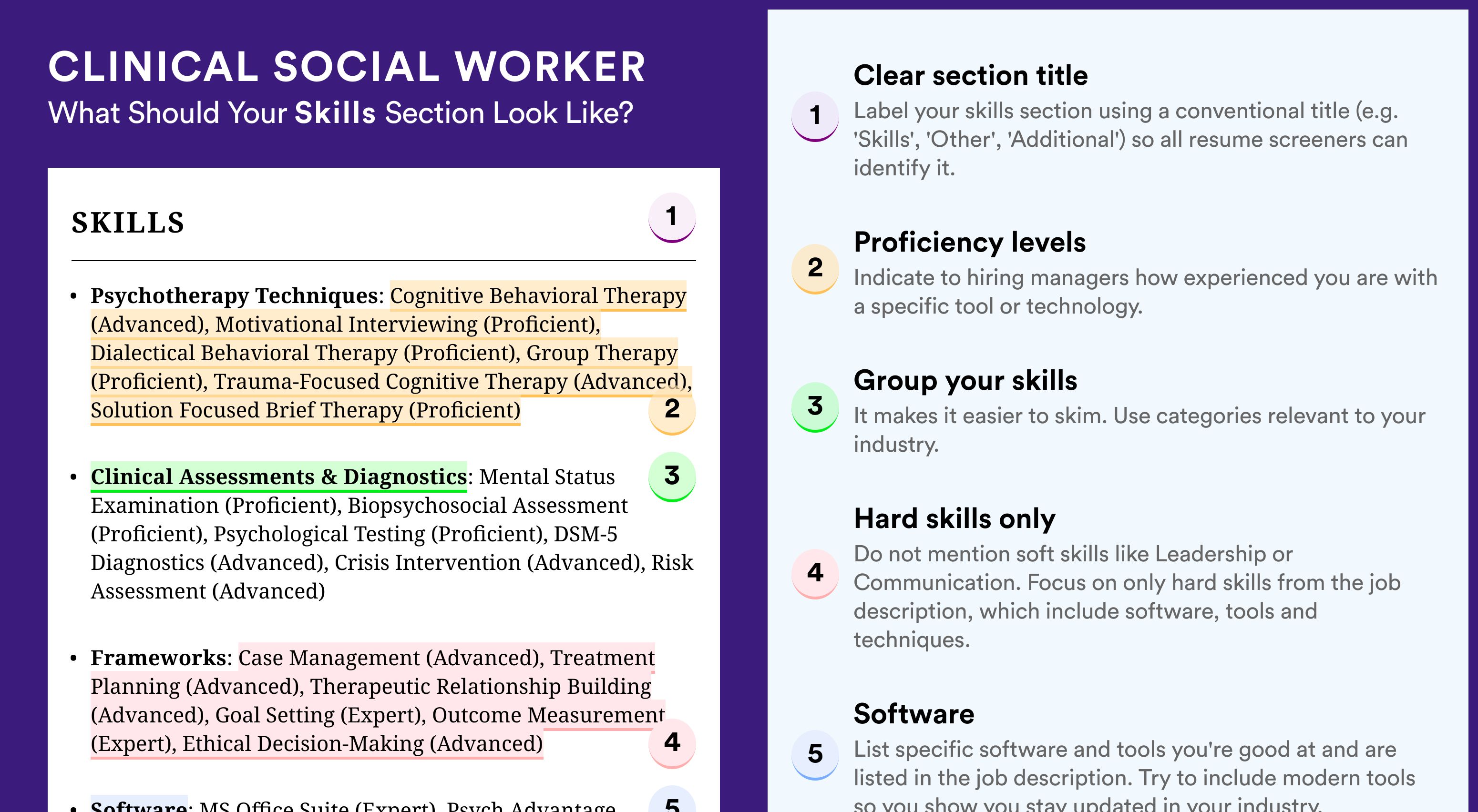 How To Write Your Skills Section - Clinical Social Worker Roles