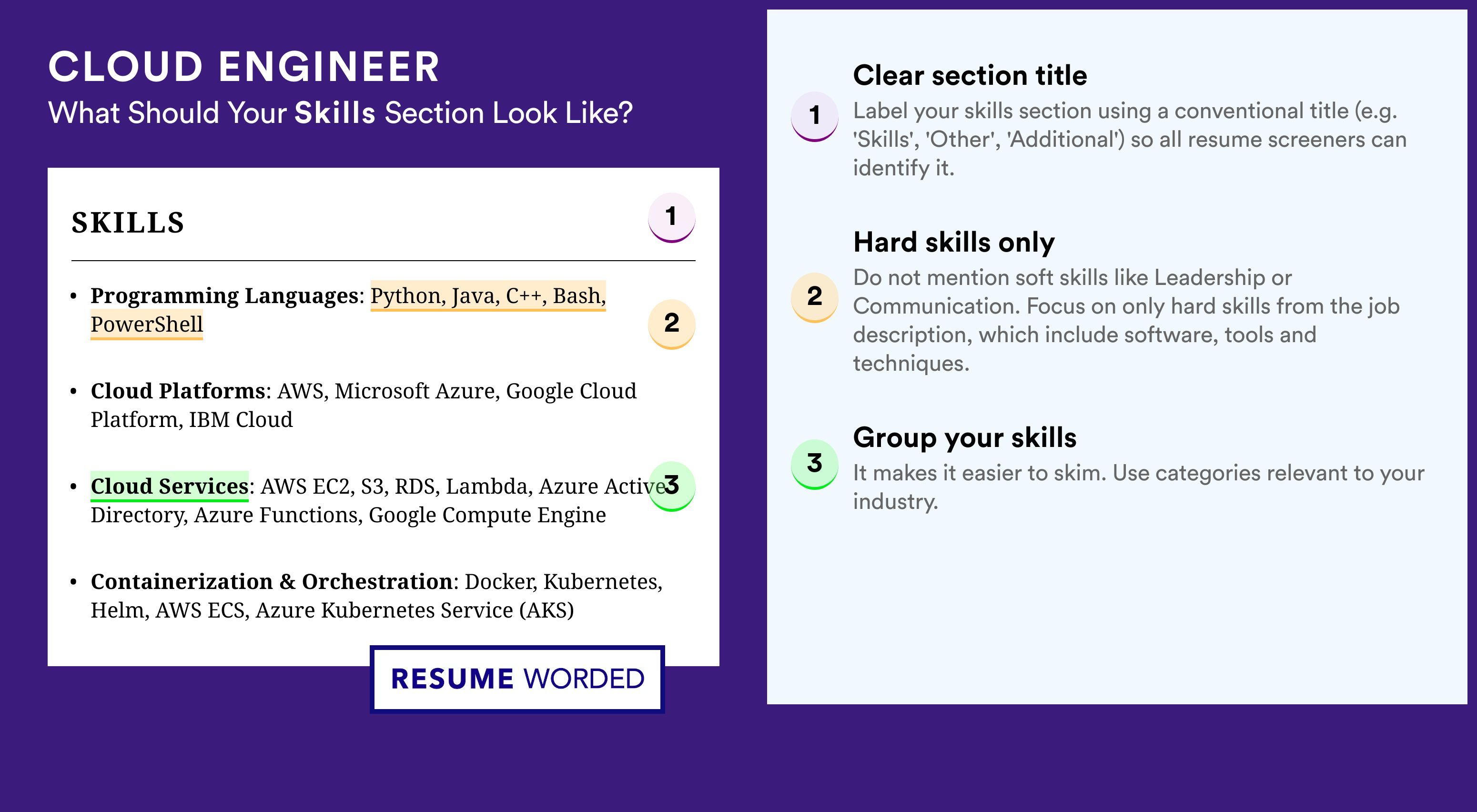 How To Write Your Skills Section - Cloud Engineer Roles