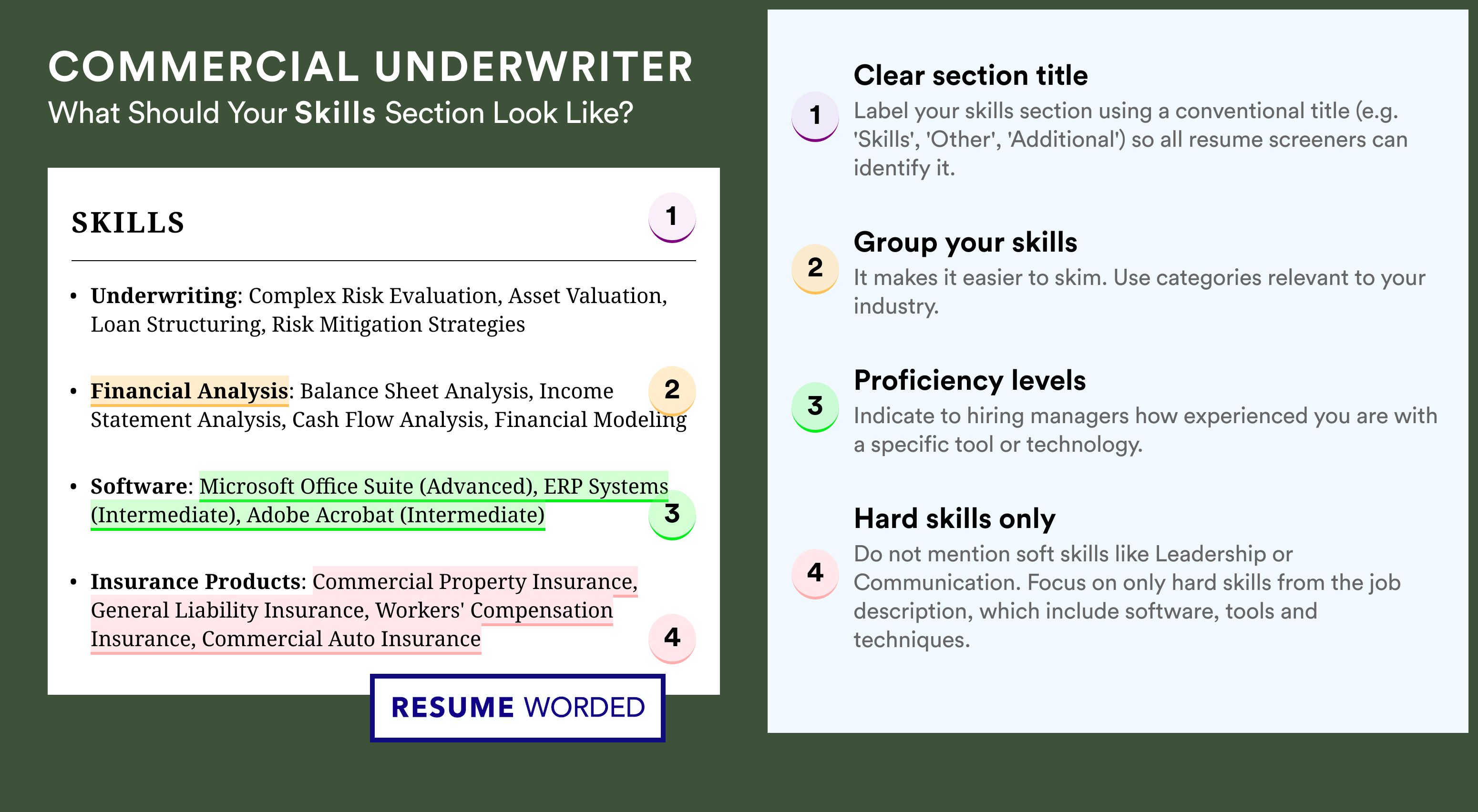 How To Write Your Skills Section - Commercial Underwriter Roles