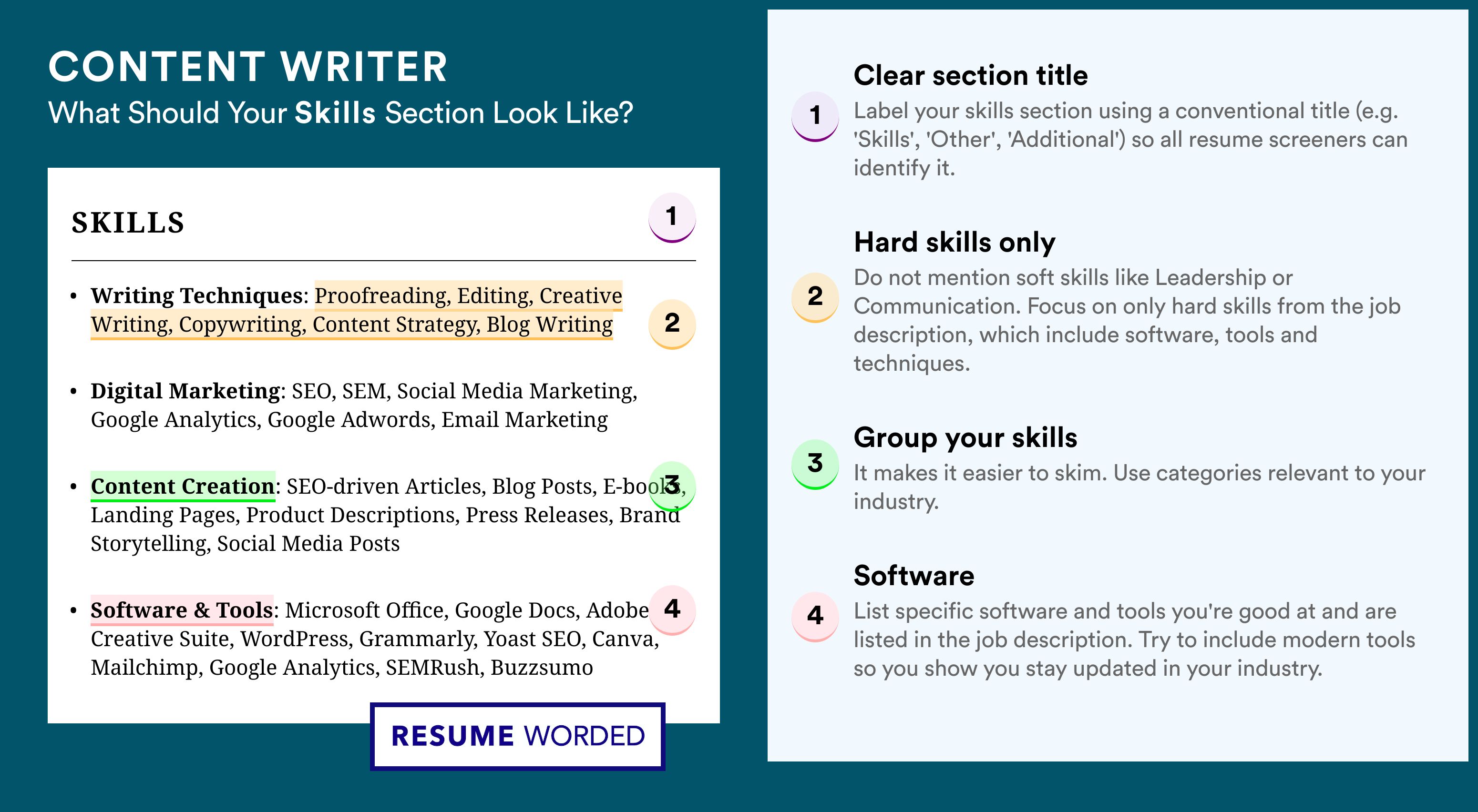 How To Write Your Skills Section - Content Writer Roles