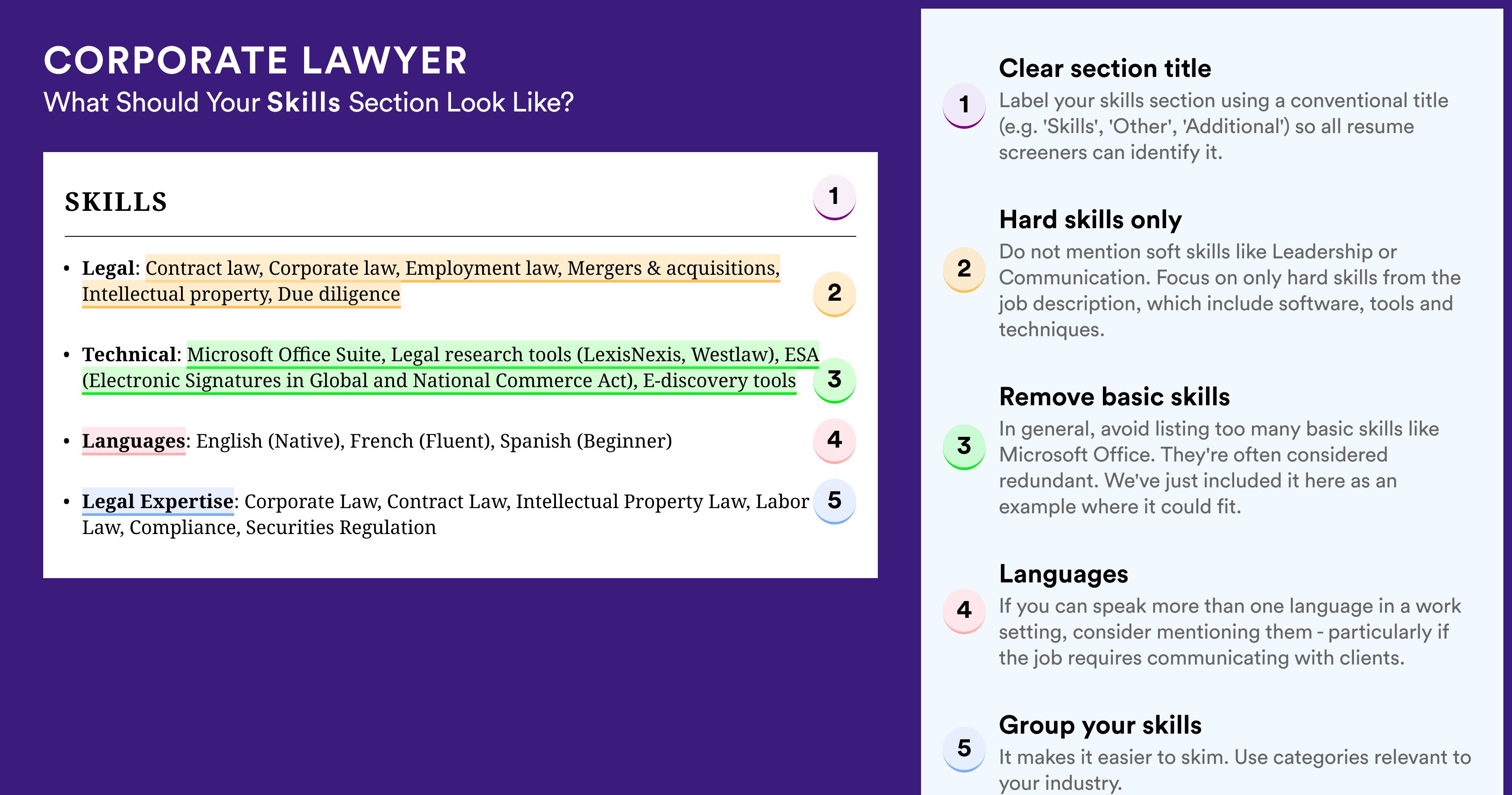 How To Write Your Skills Section - Corporate Lawyer Roles