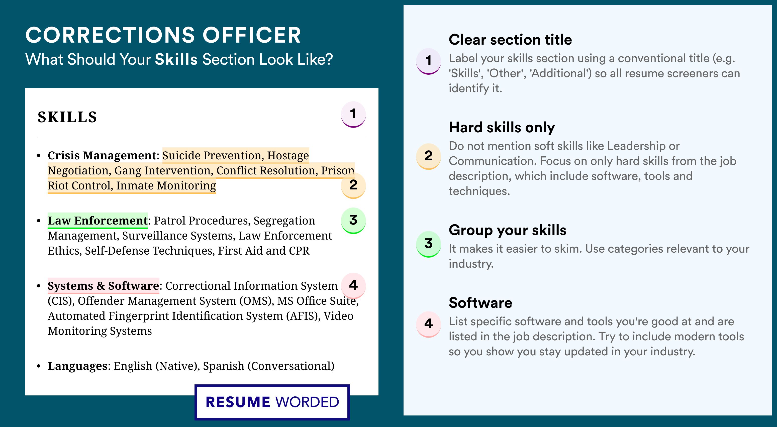 How To Write Your Skills Section - Corrections Officer Roles