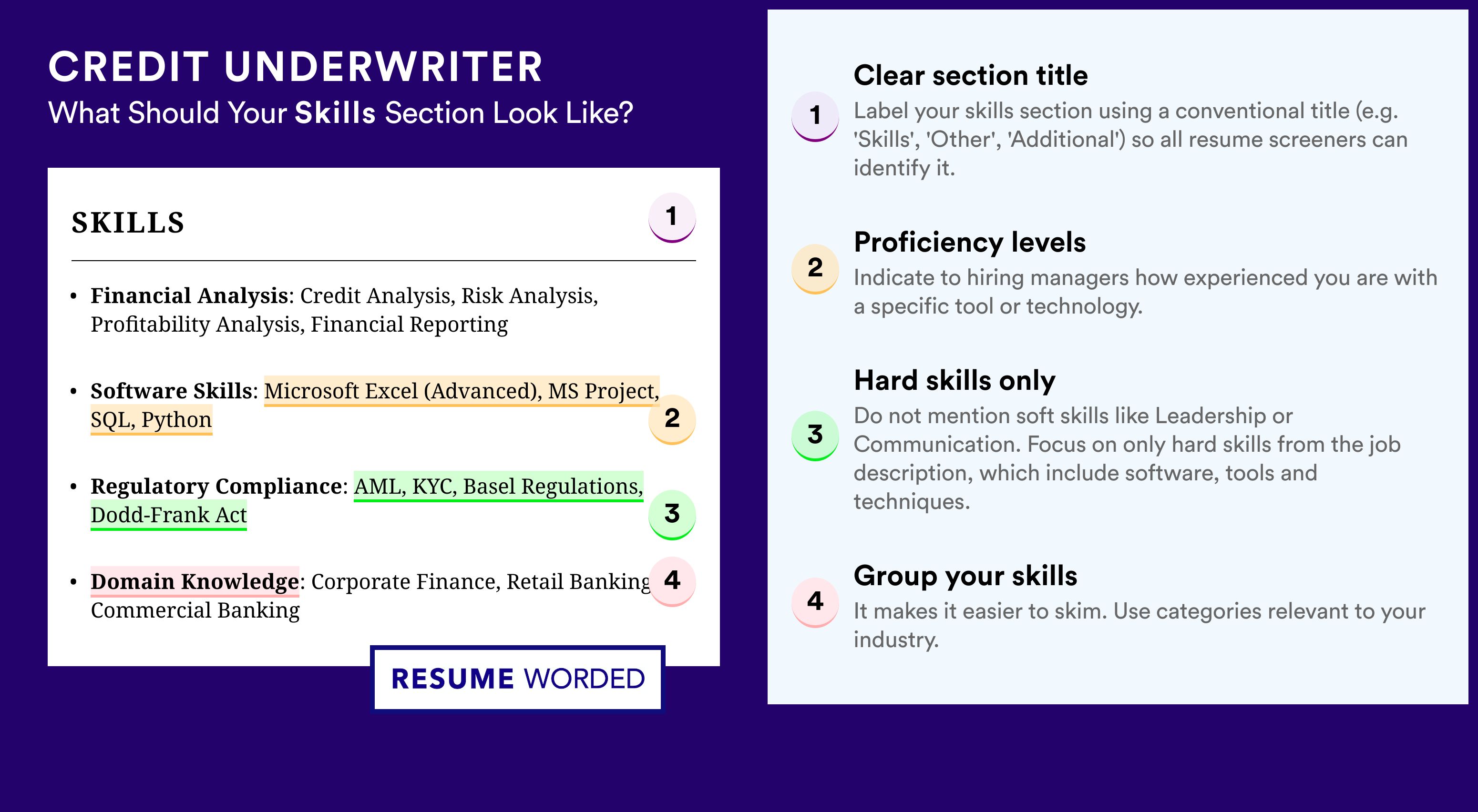 How To Write Your Skills Section - Credit Underwriter Roles