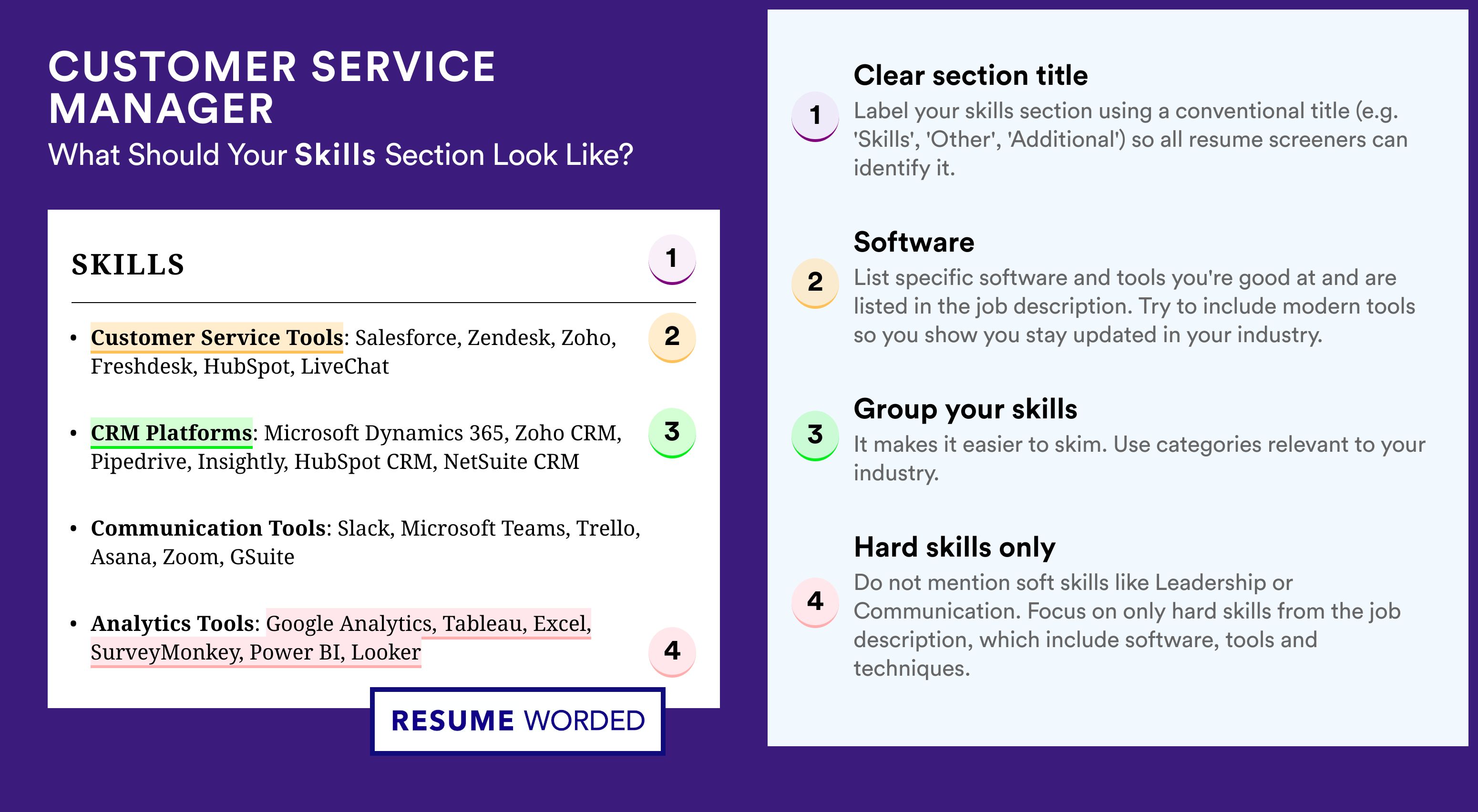 How To Write Your Skills Section - Customer Service Manager Roles