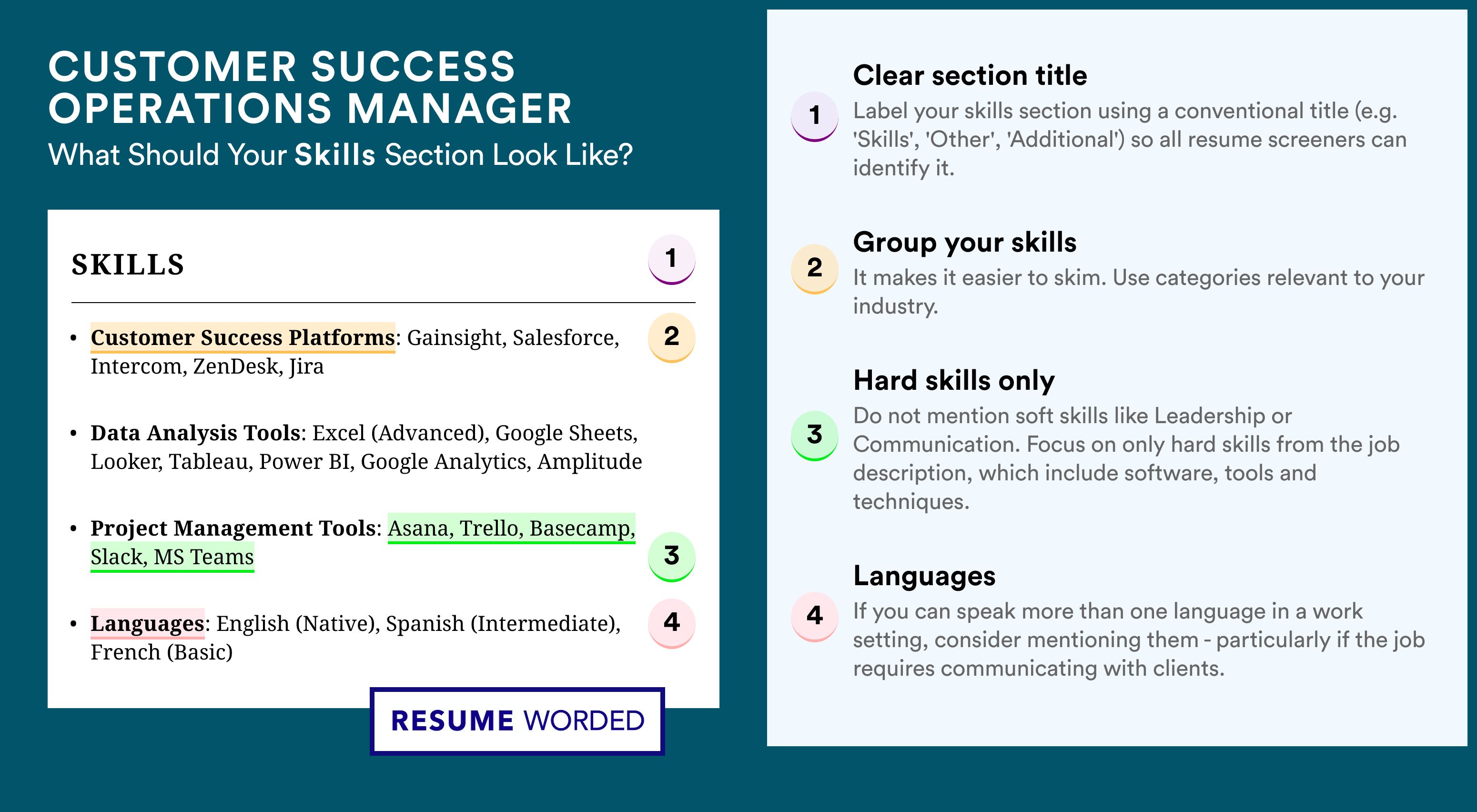 How To Write Your Skills Section - Customer Success Operations Manager Roles