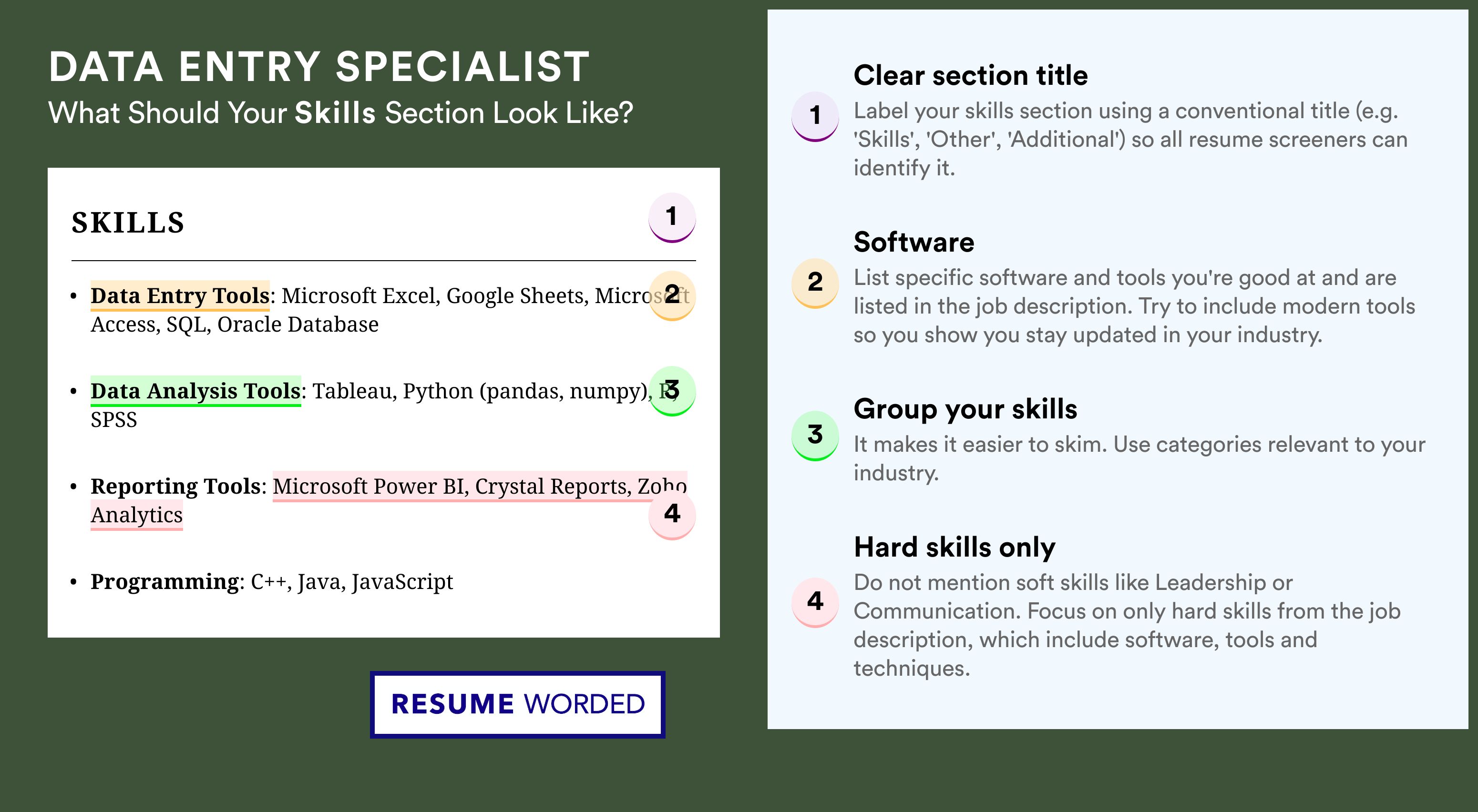 How To Write Your Skills Section - Data Entry Specialist Roles
