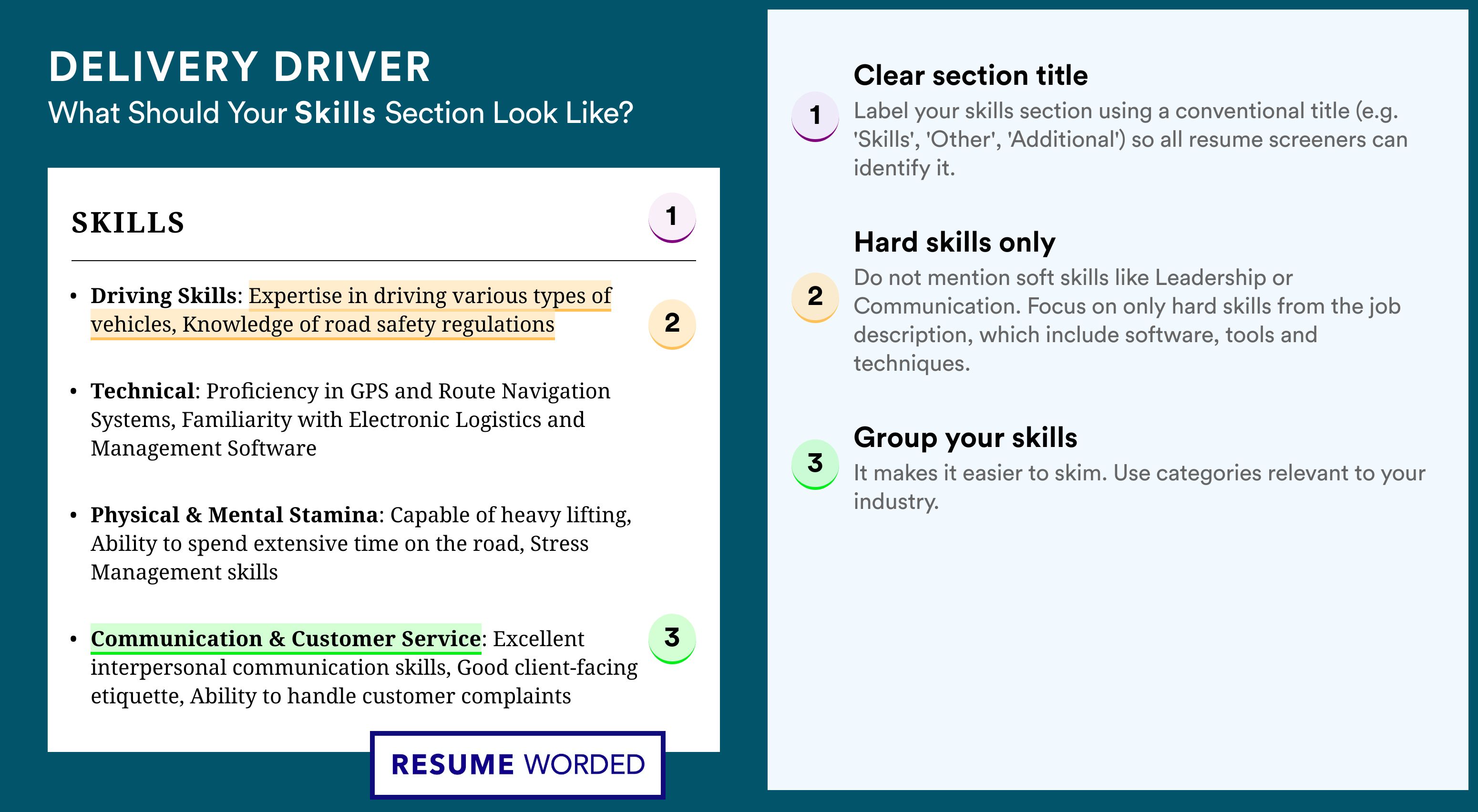 How To Write Your Skills Section - Delivery Driver Roles