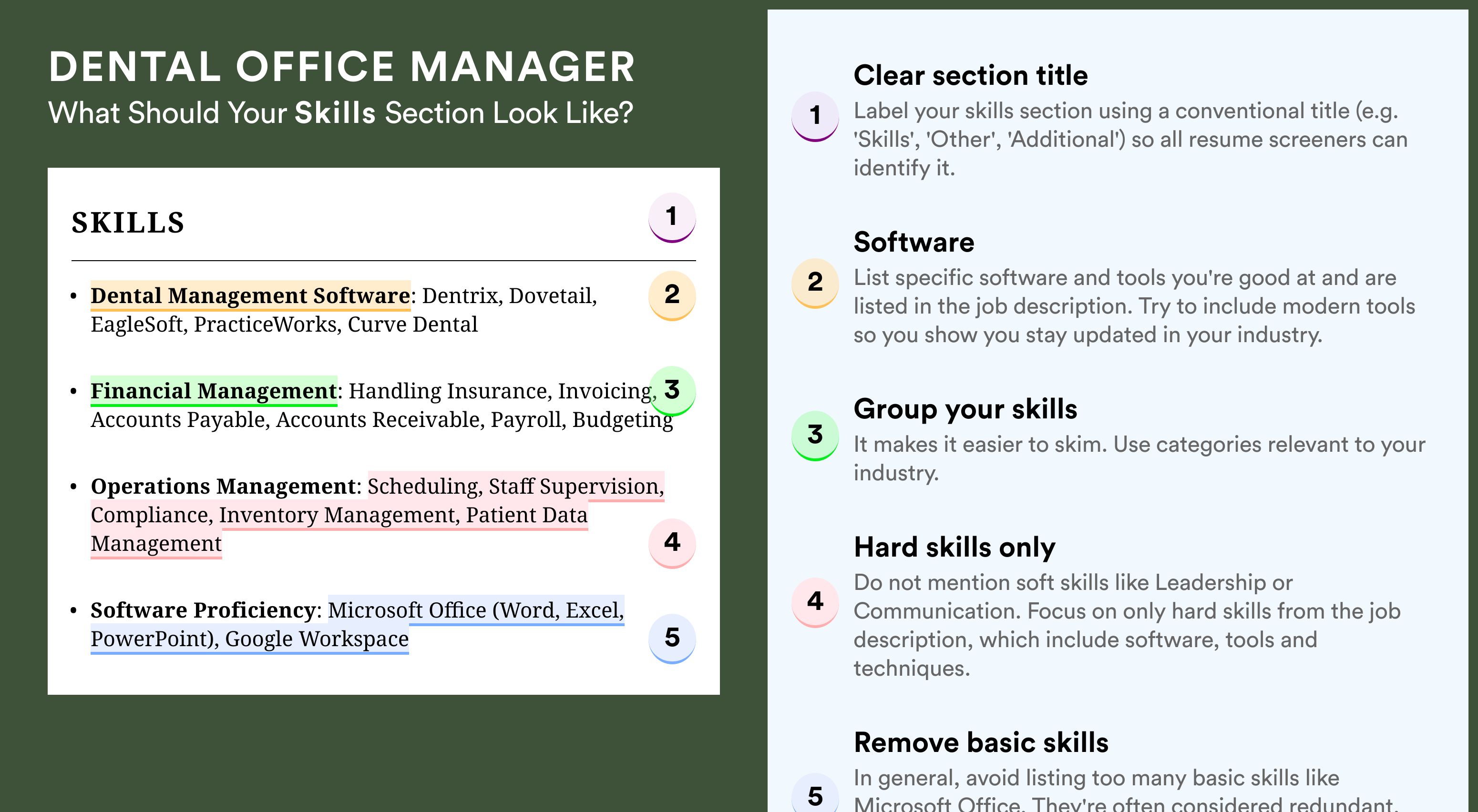 How To Write Your Skills Section - Dental Office Manager Roles