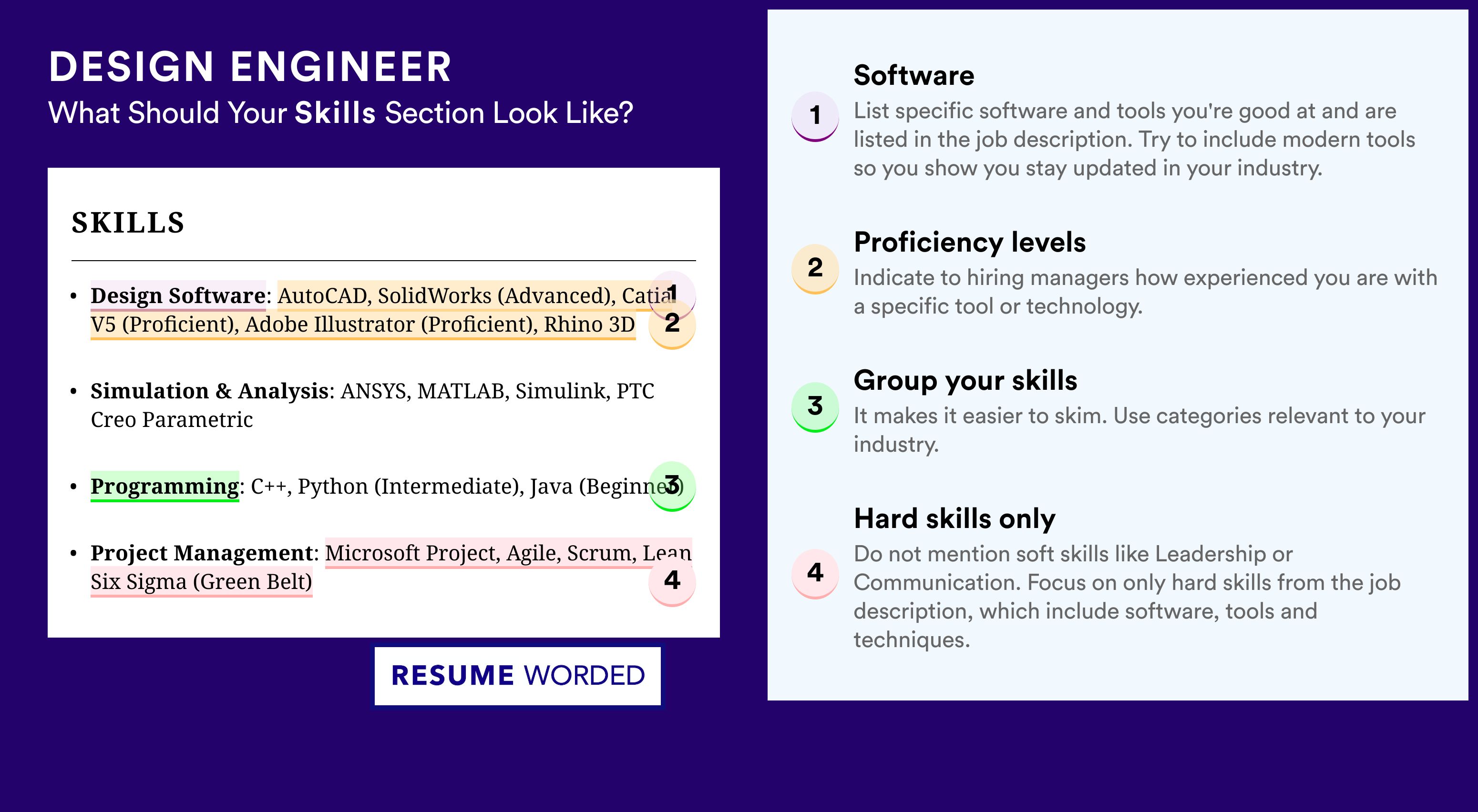How To Write Your Skills Section - Design Engineer Roles