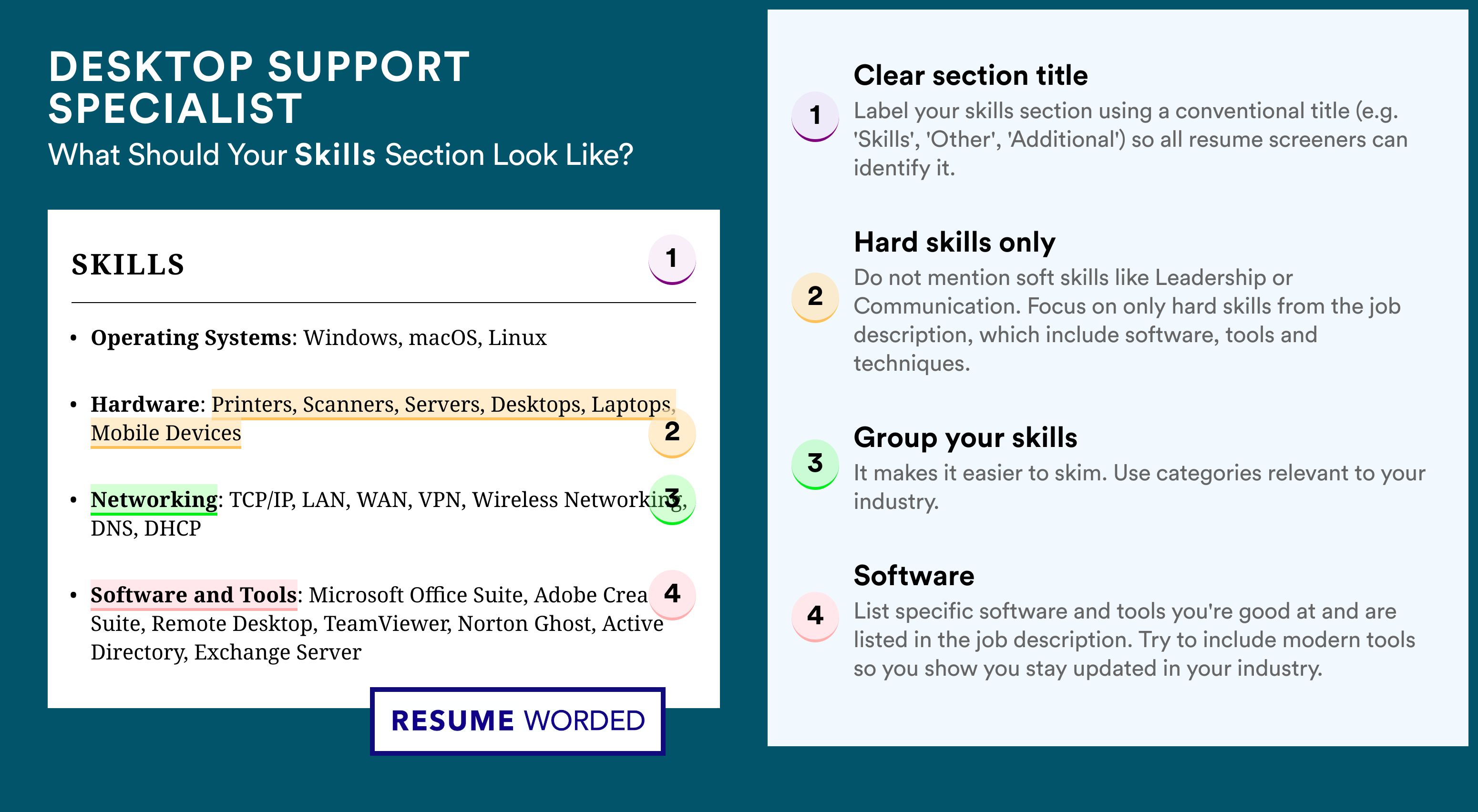 How To Write Your Skills Section - Desktop Support Specialist Roles