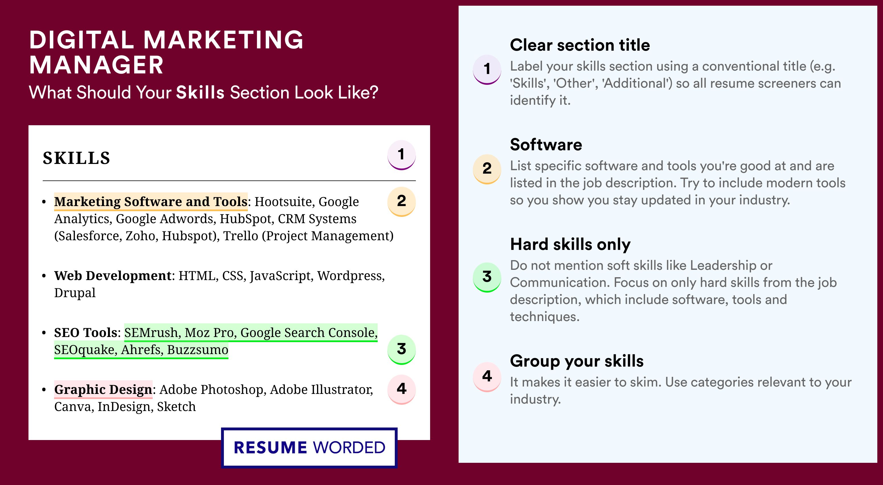 How To Write Your Skills Section - Digital Marketing Manager Roles