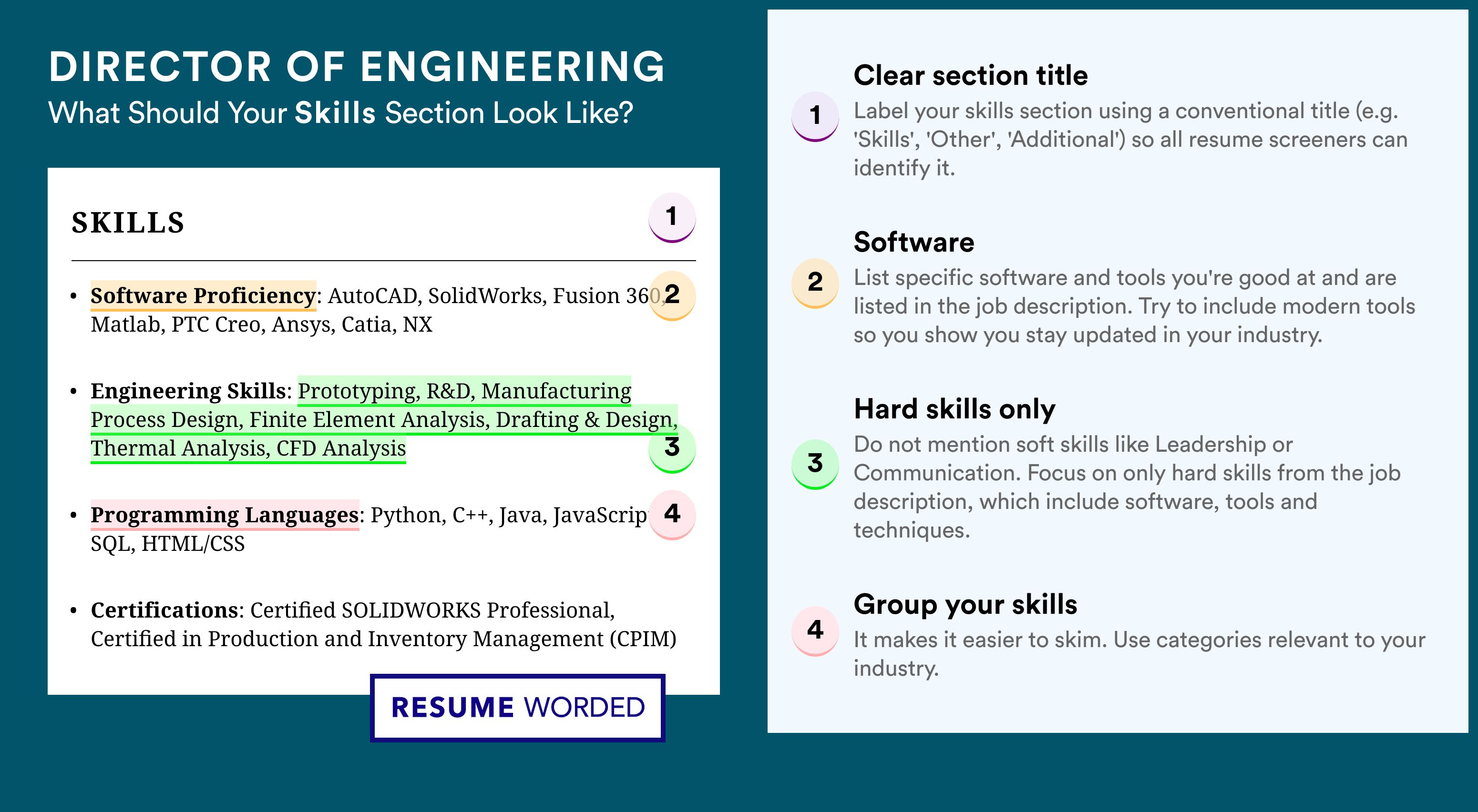How To Write Your Skills Section - Director of Engineering Roles