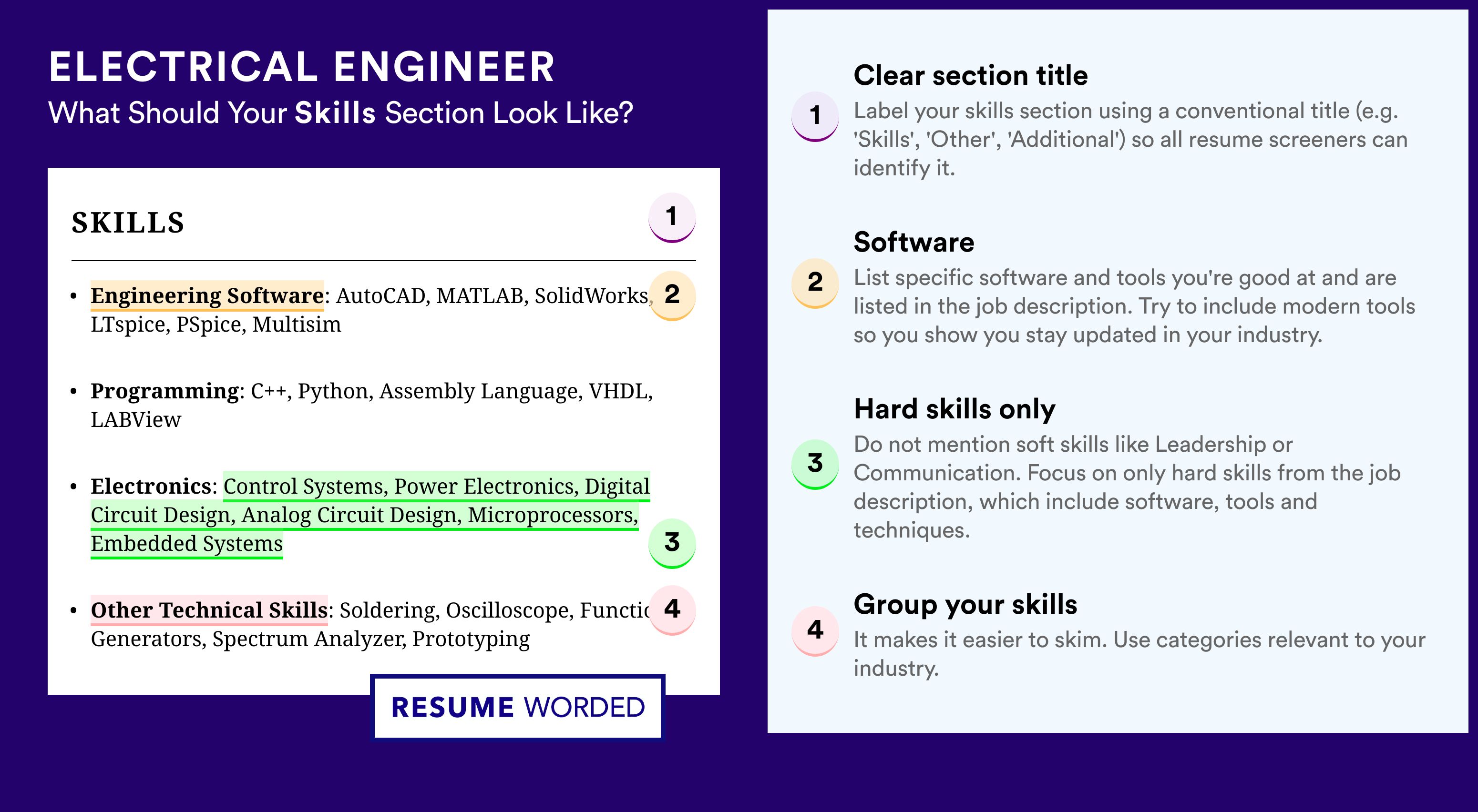 How To Write Your Skills Section - Electrical Engineer Roles