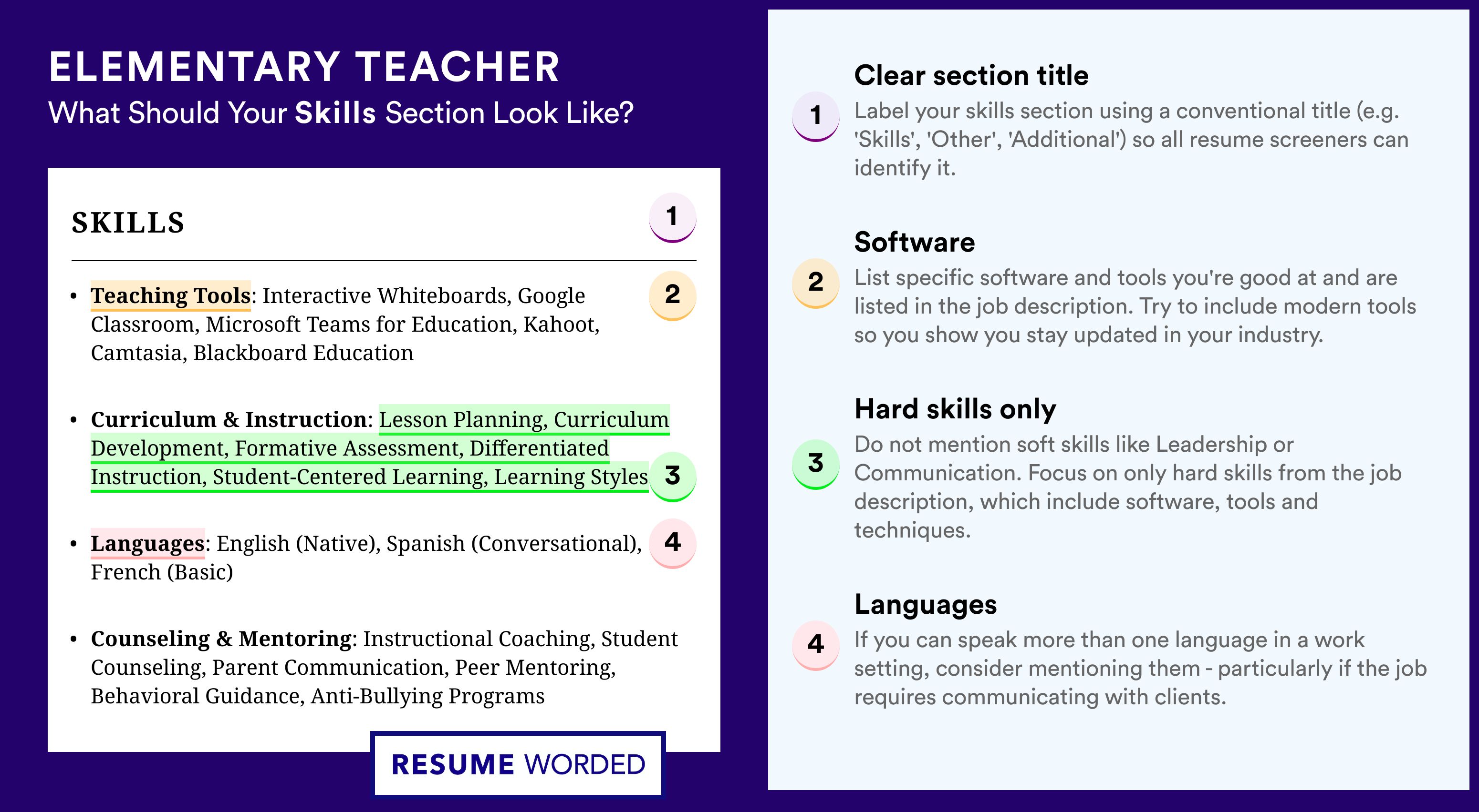 How To Write Your Skills Section - Elementary Teacher Roles