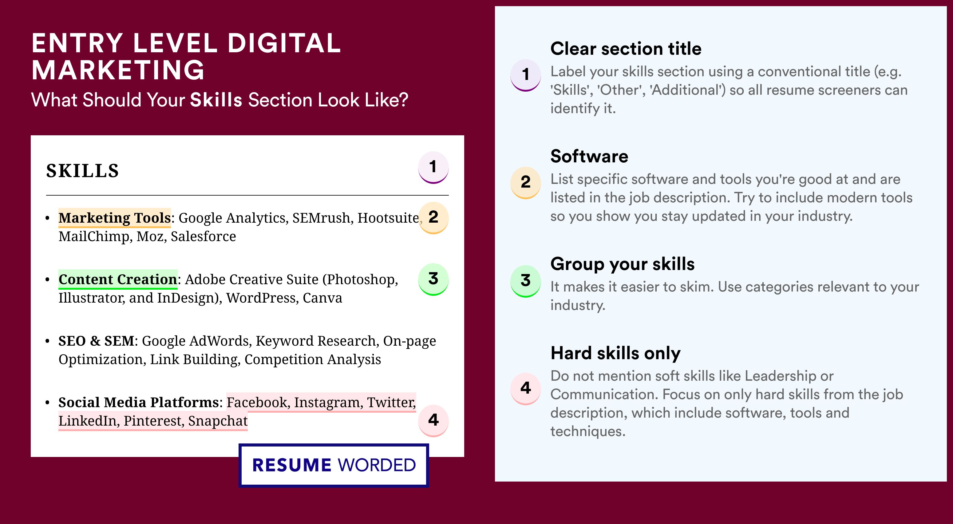How To Write Your Skills Section - Entry Level Digital Marketing Roles