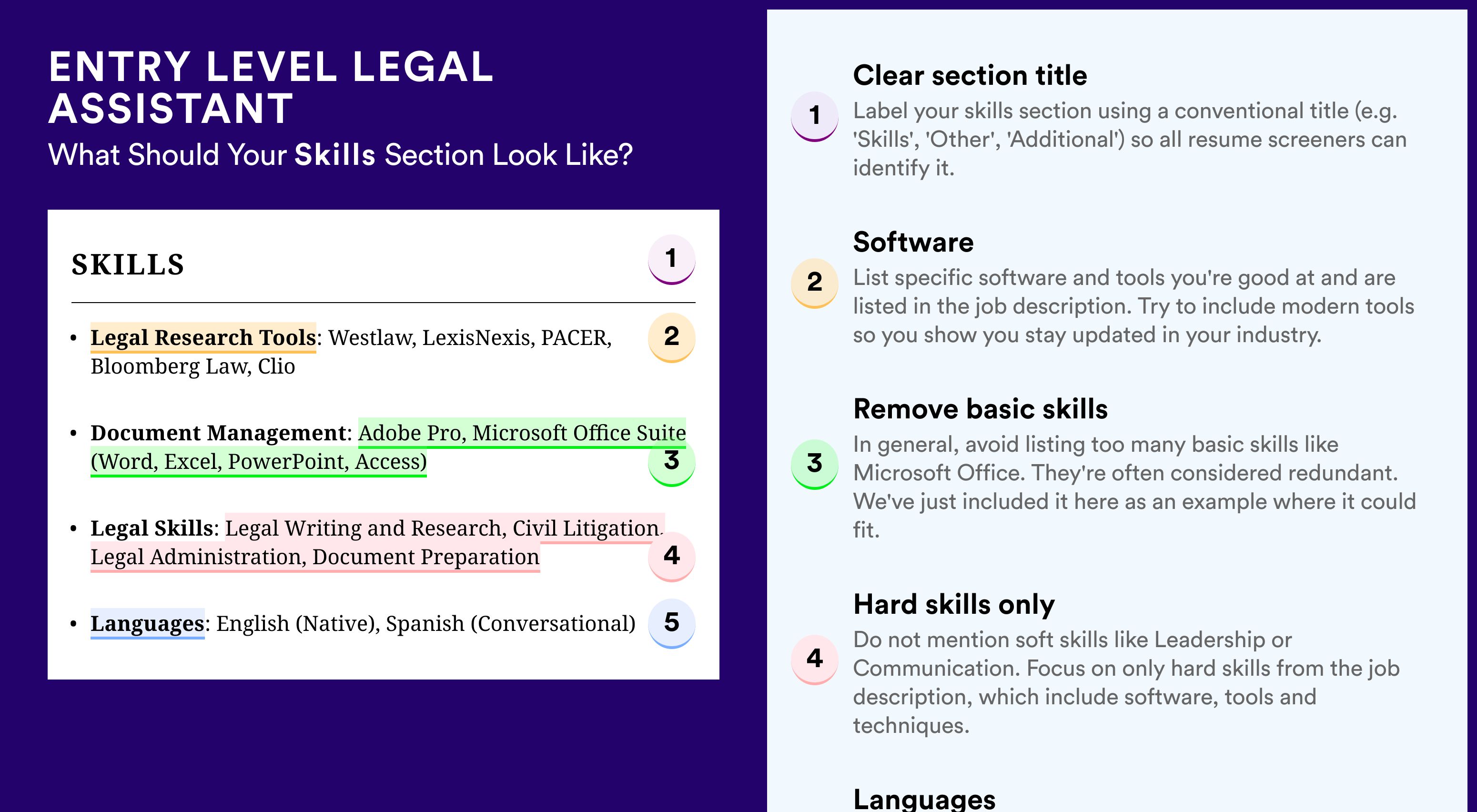 How To Write Your Skills Section - Entry Level Legal Assistant Roles
